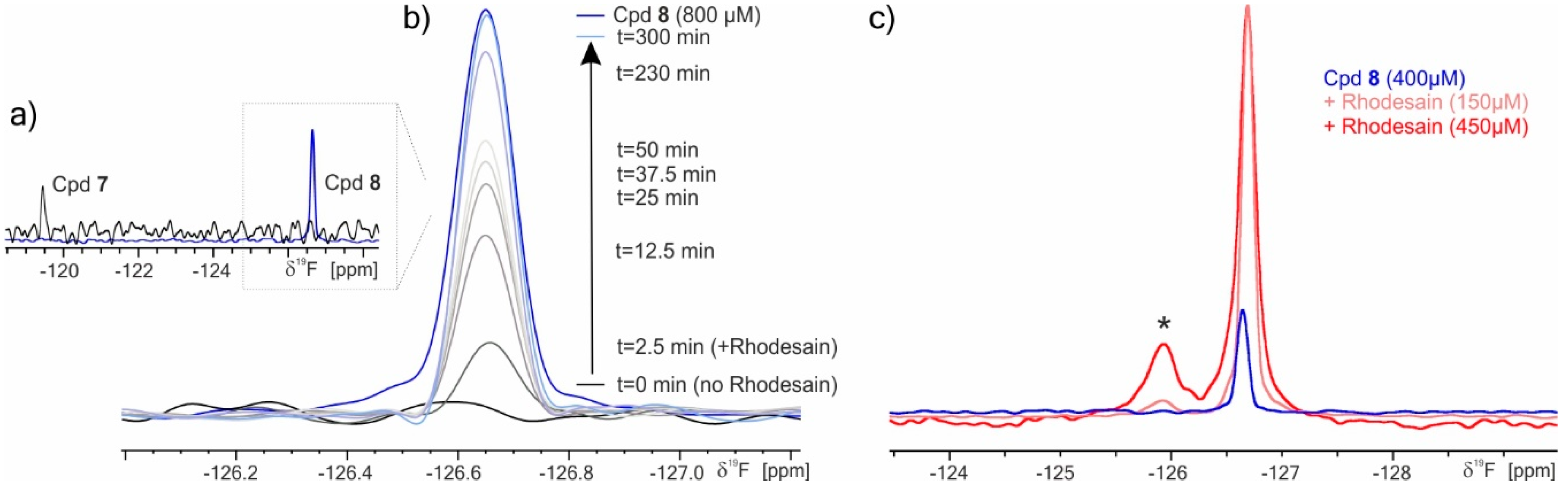 Molecules 25 01451 g003 Molecules 25 01451 g003