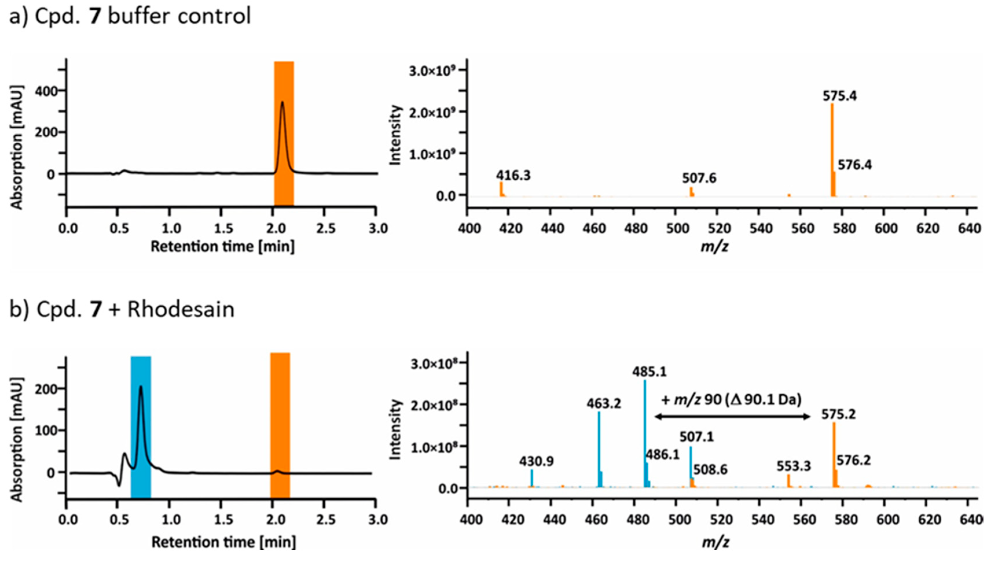 Molecules 25 01451 g005 Molecules 25 01451 g005