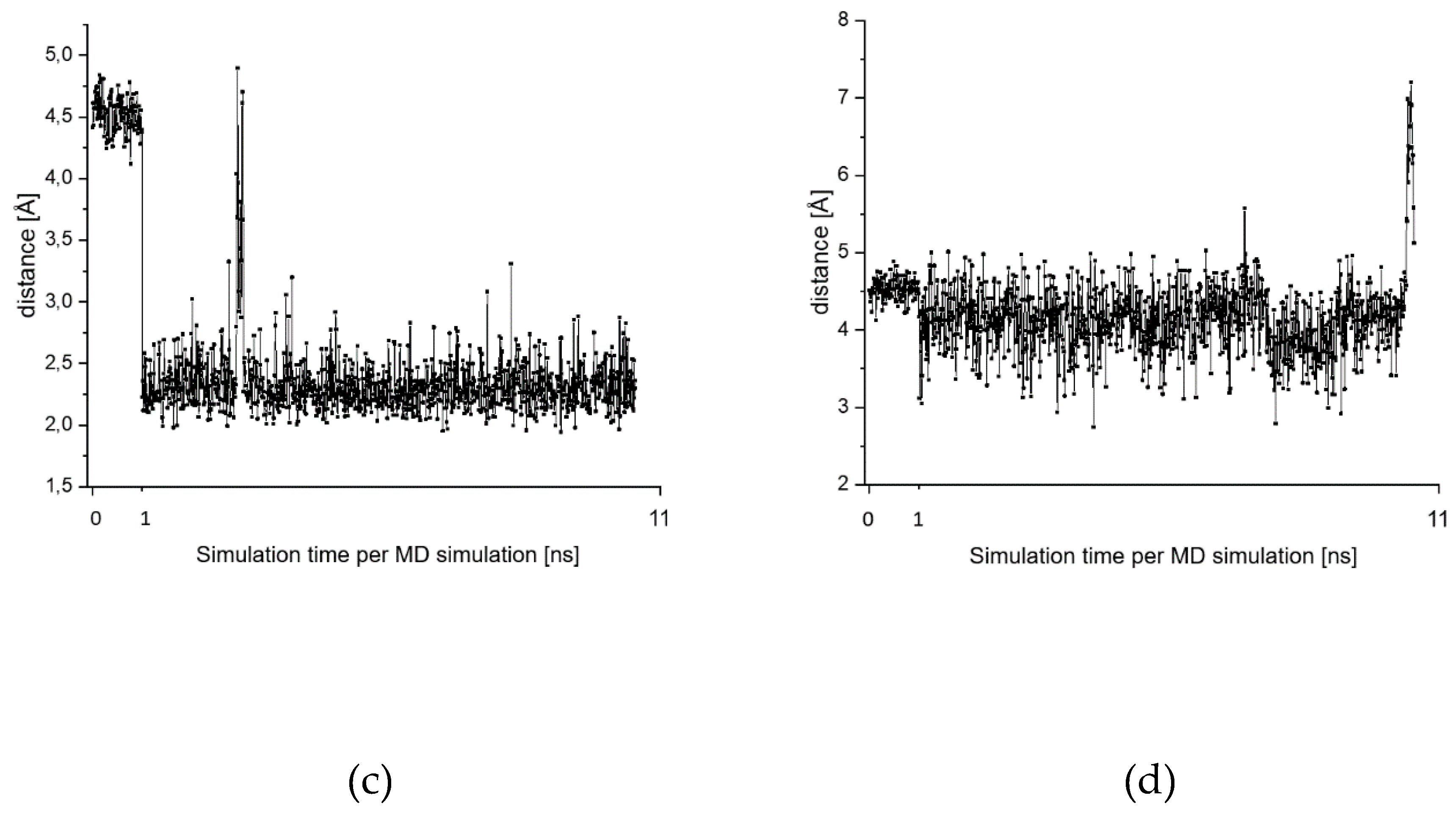 Molecules 25 01451 g010b Molecules 25 01451 g010b