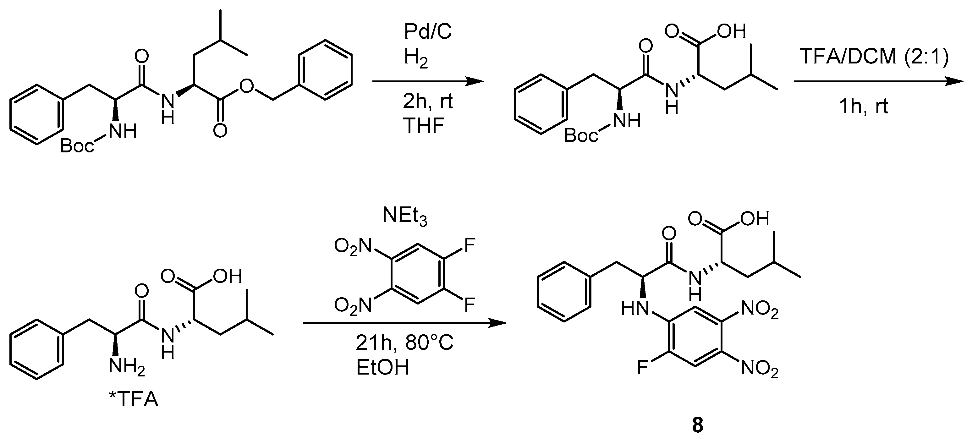 Molecules 25 01451 sch003 Molecules 25 01451 sch003