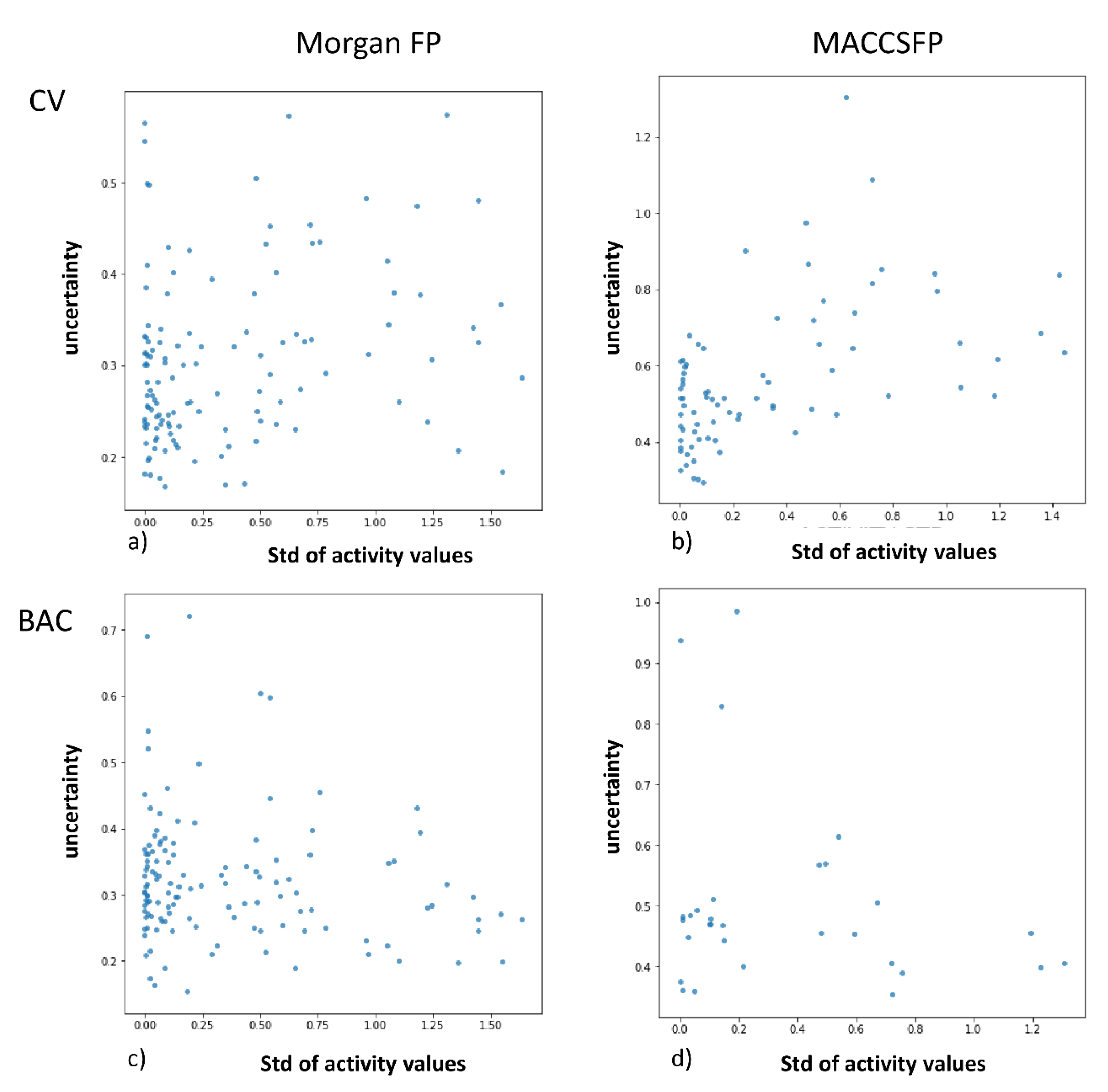 Molecules 25 01452 g003