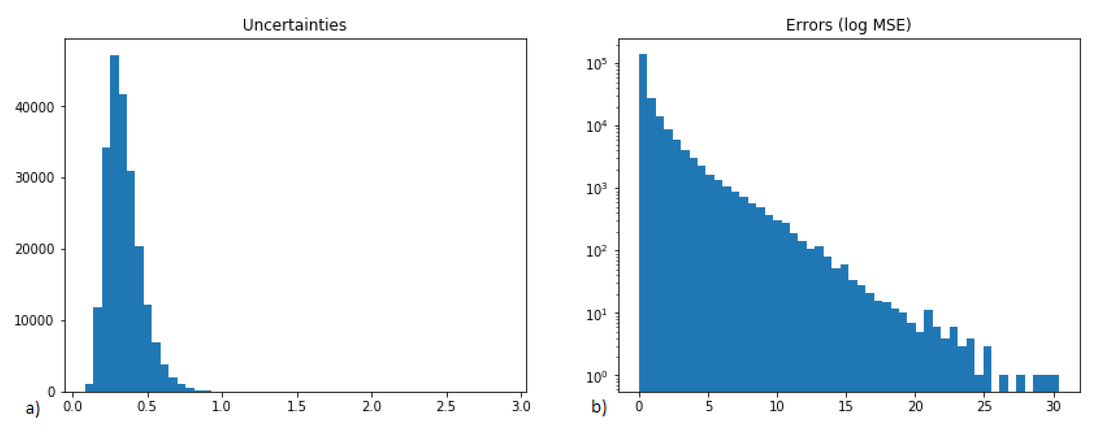Molecules 25 01452 g006