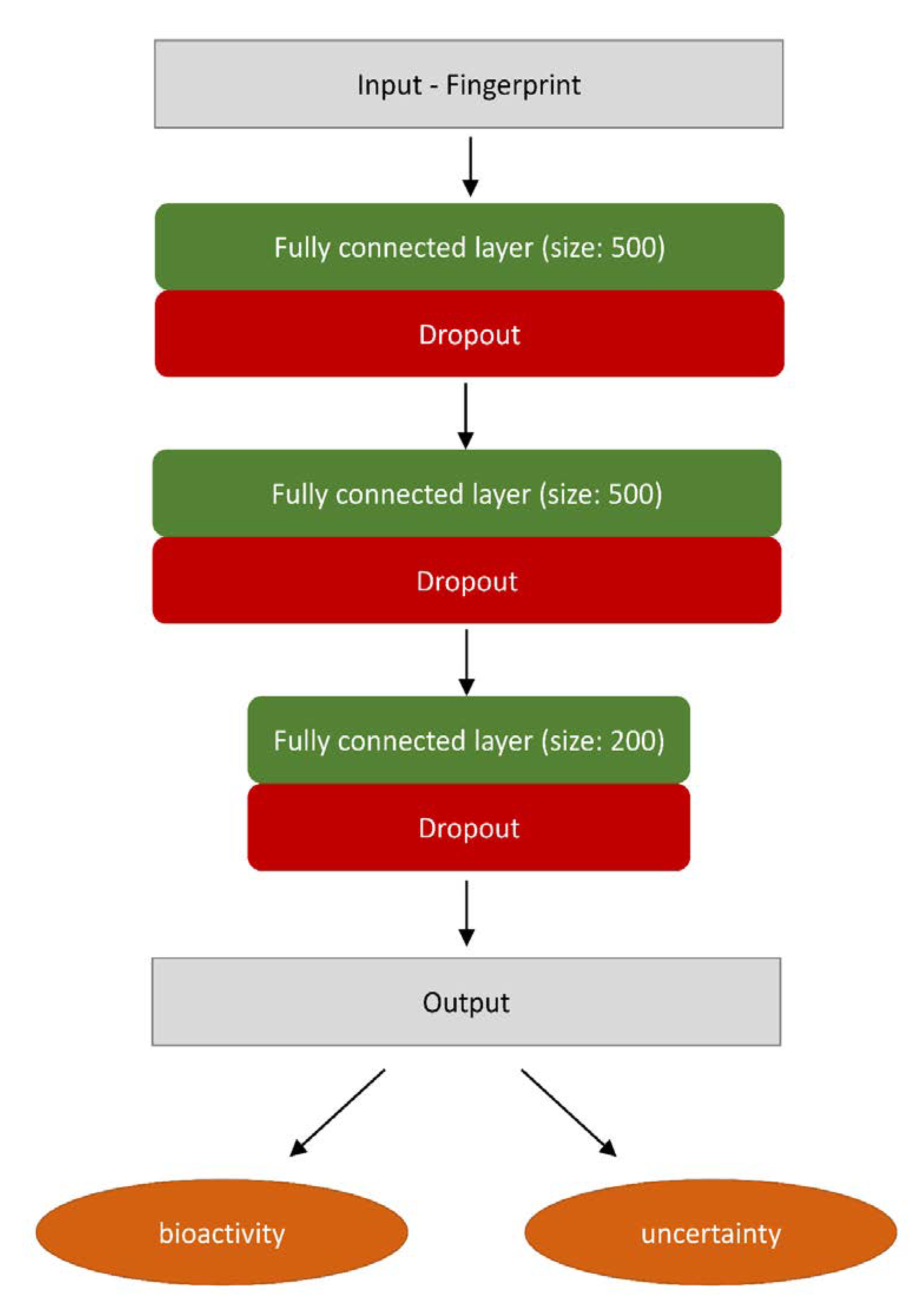 Molecules 25 01452 sch001