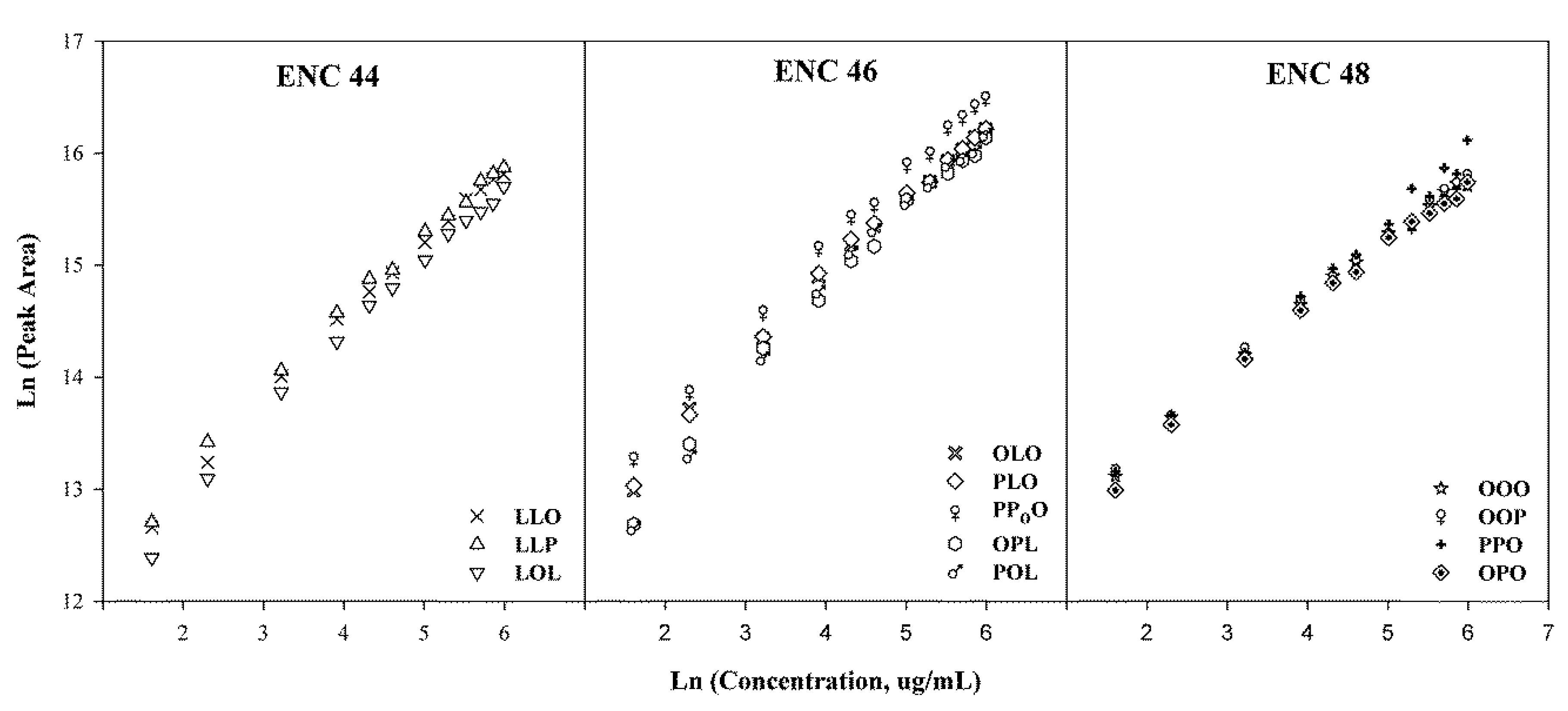 Molecules 25 01453 g006 Molecules 25 01453 g006