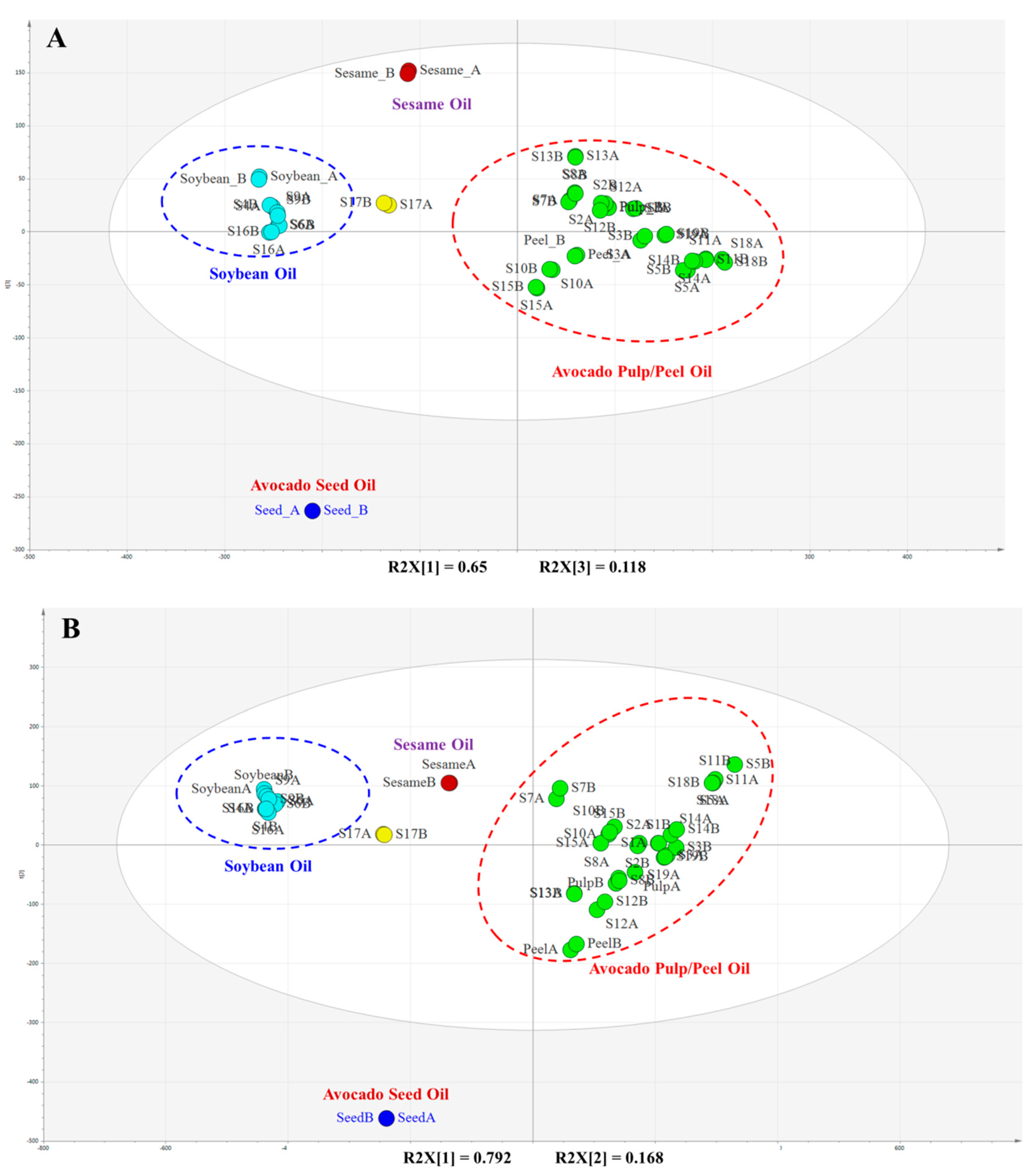 Molecules 25 01453 g007 Molecules 25 01453 g007
