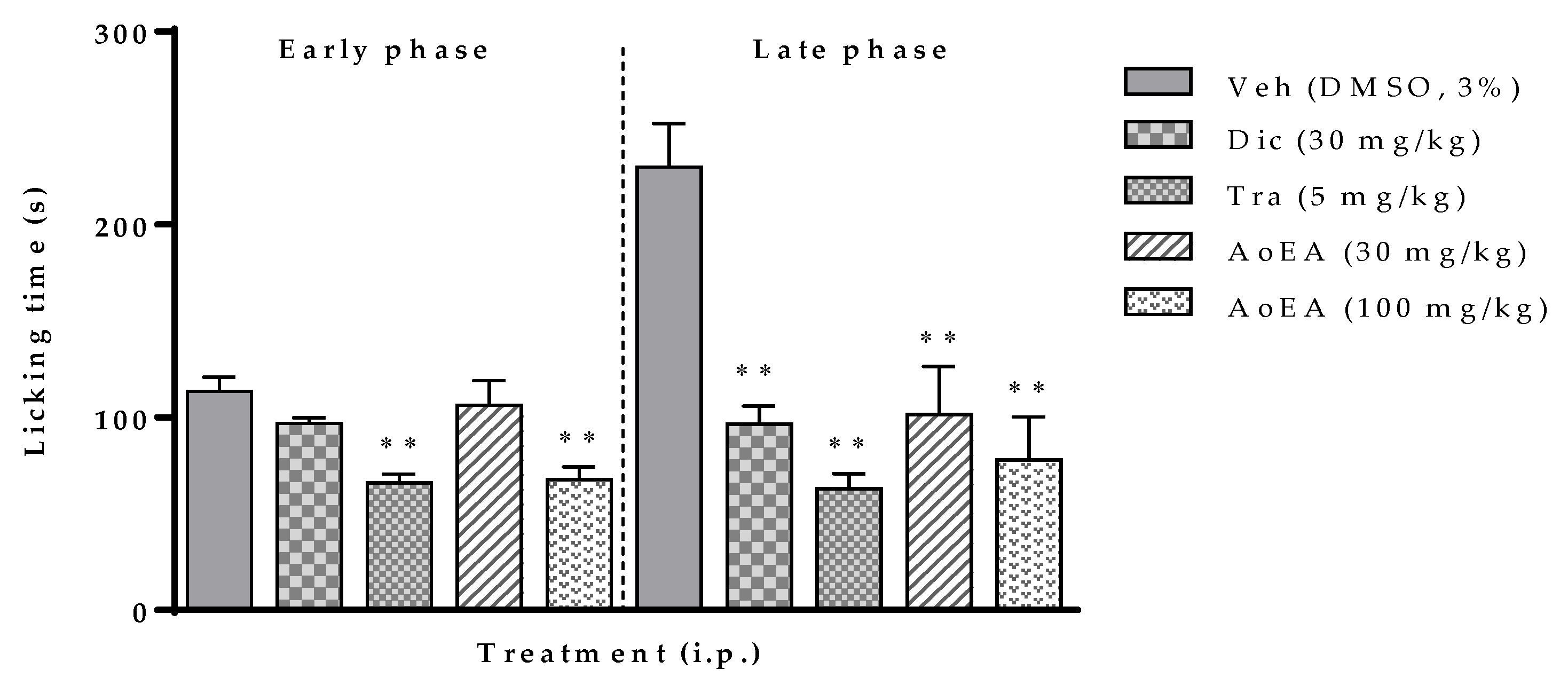 Molecules 25 01454 g001 Molecules 25 01454 g001