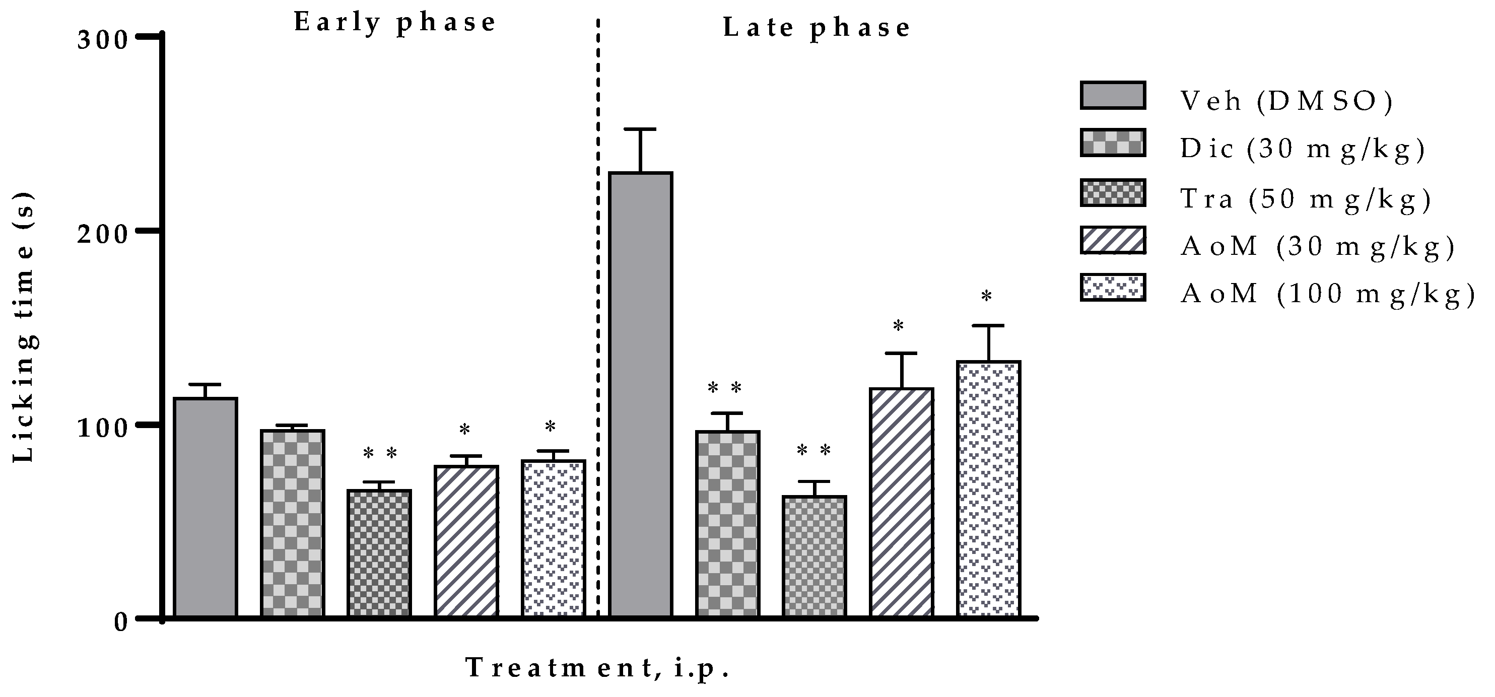 Molecules 25 01454 g002 Molecules 25 01454 g002