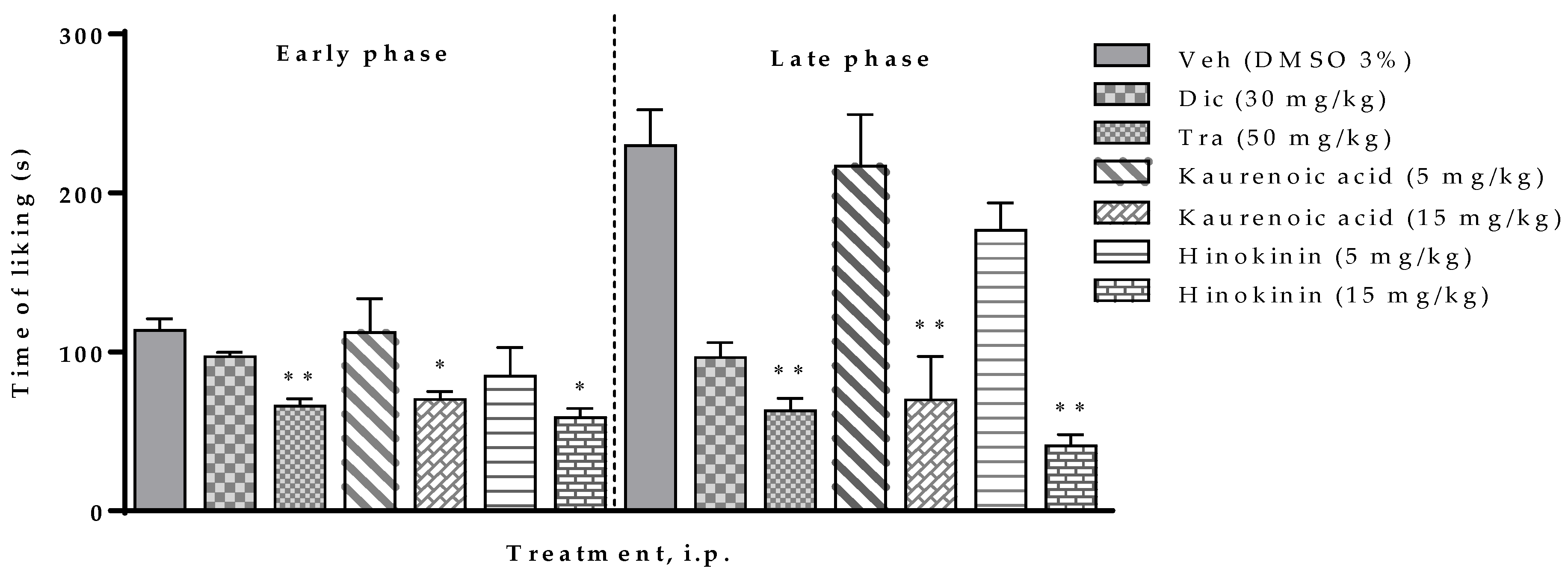 Molecules 25 01454 g004 Molecules 25 01454 g004