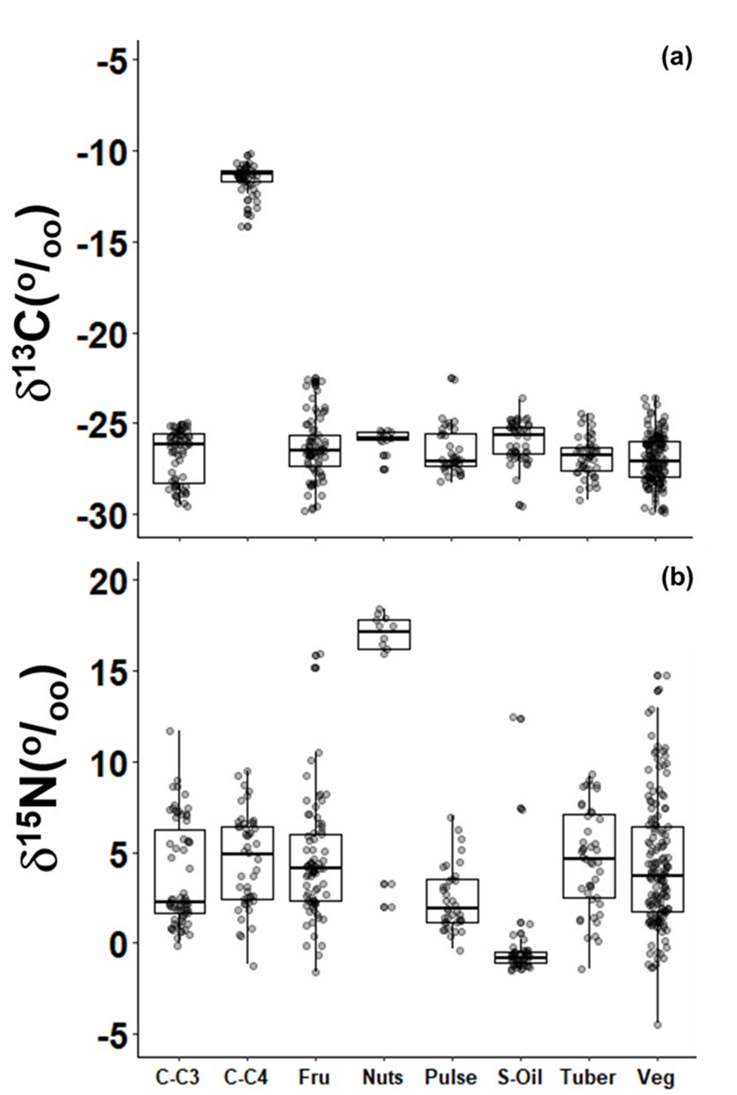 Molecules 25 01457 g002 Molecules 25 01457 g002