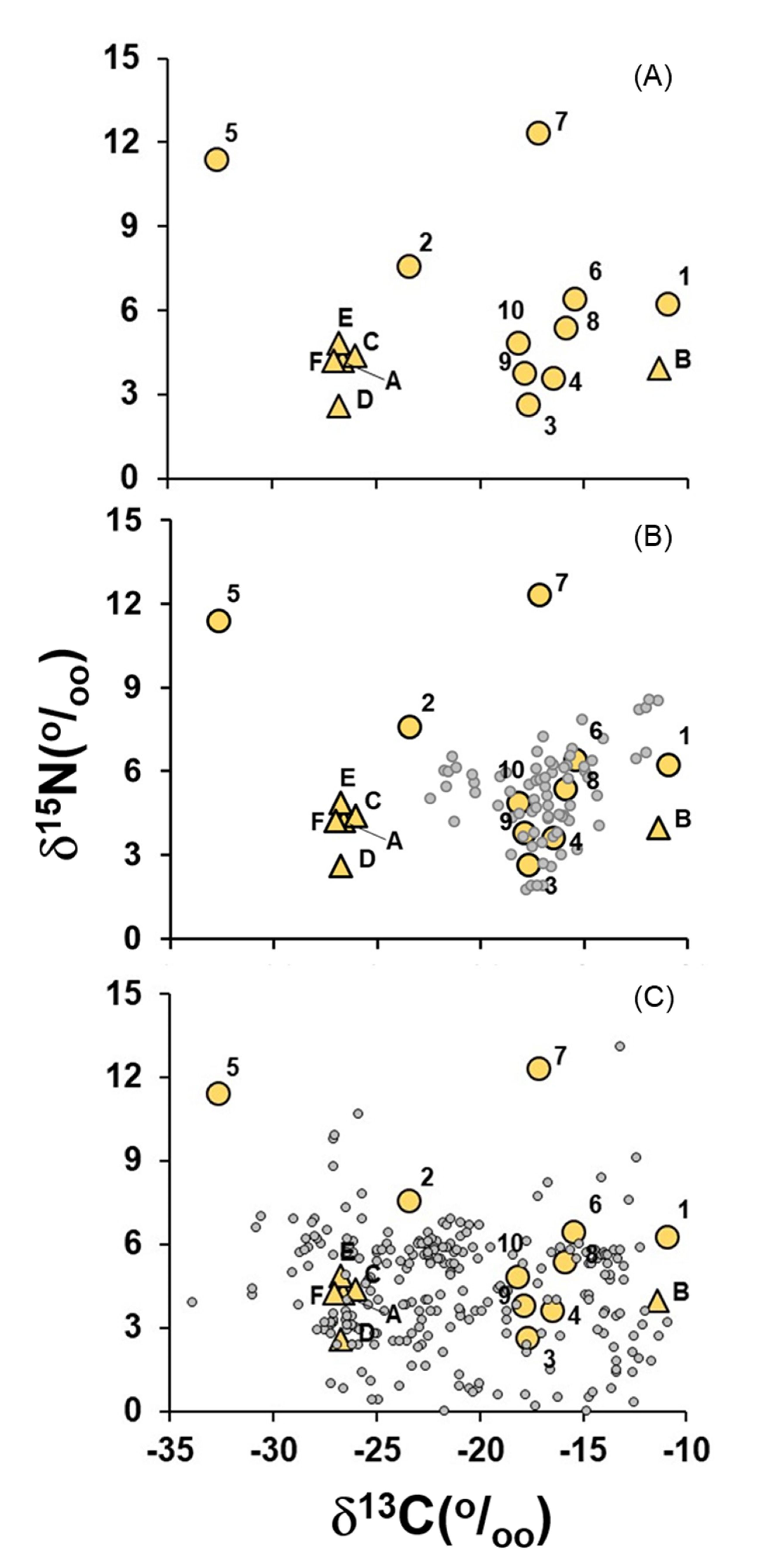 Molecules 25 01457 g004 Molecules 25 01457 g004