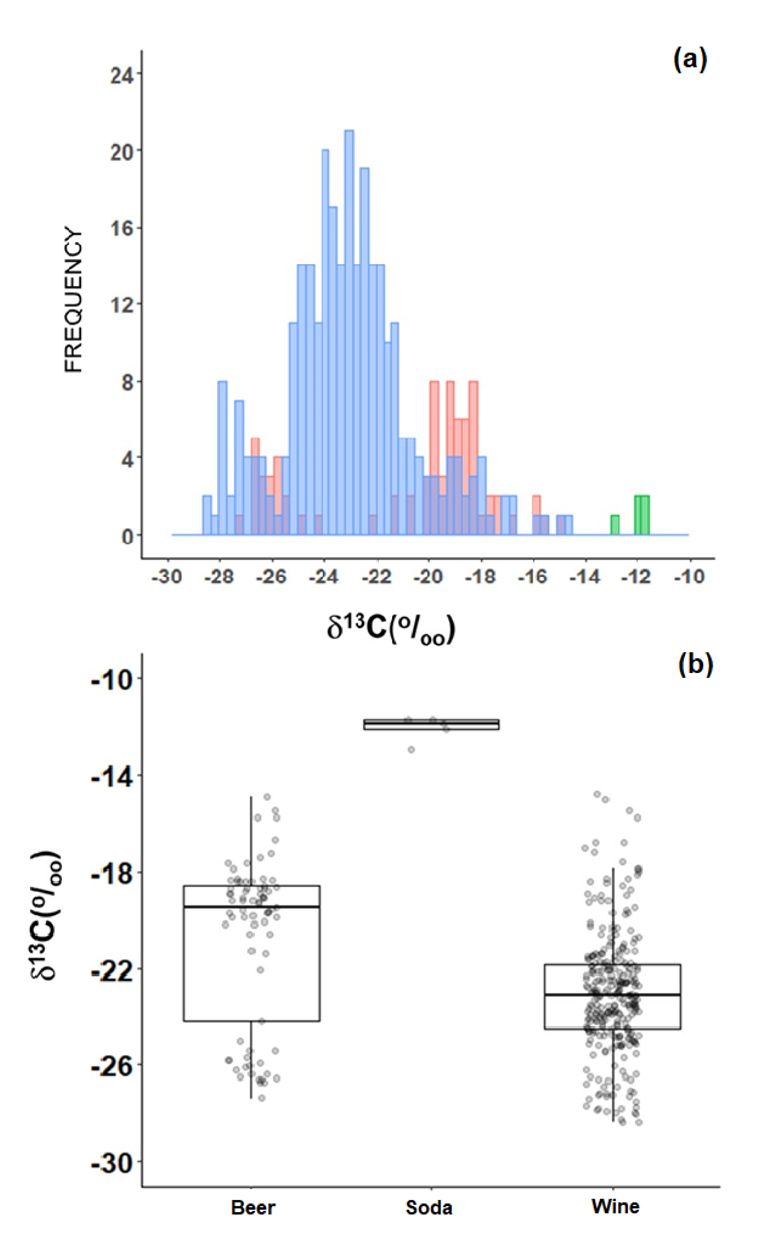 Molecules 25 01457 g005 Molecules 25 01457 g005