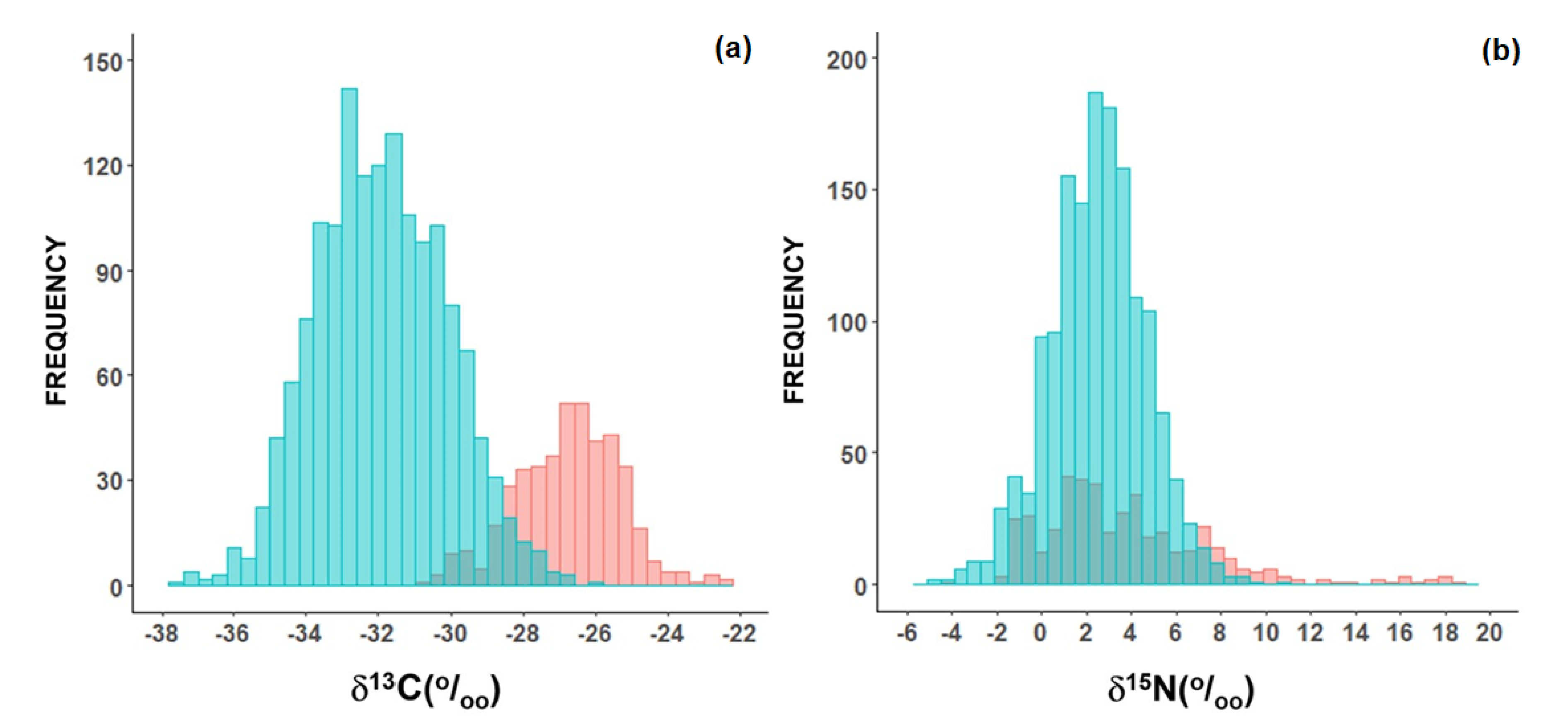 Molecules 25 01457 g006 Molecules 25 01457 g006