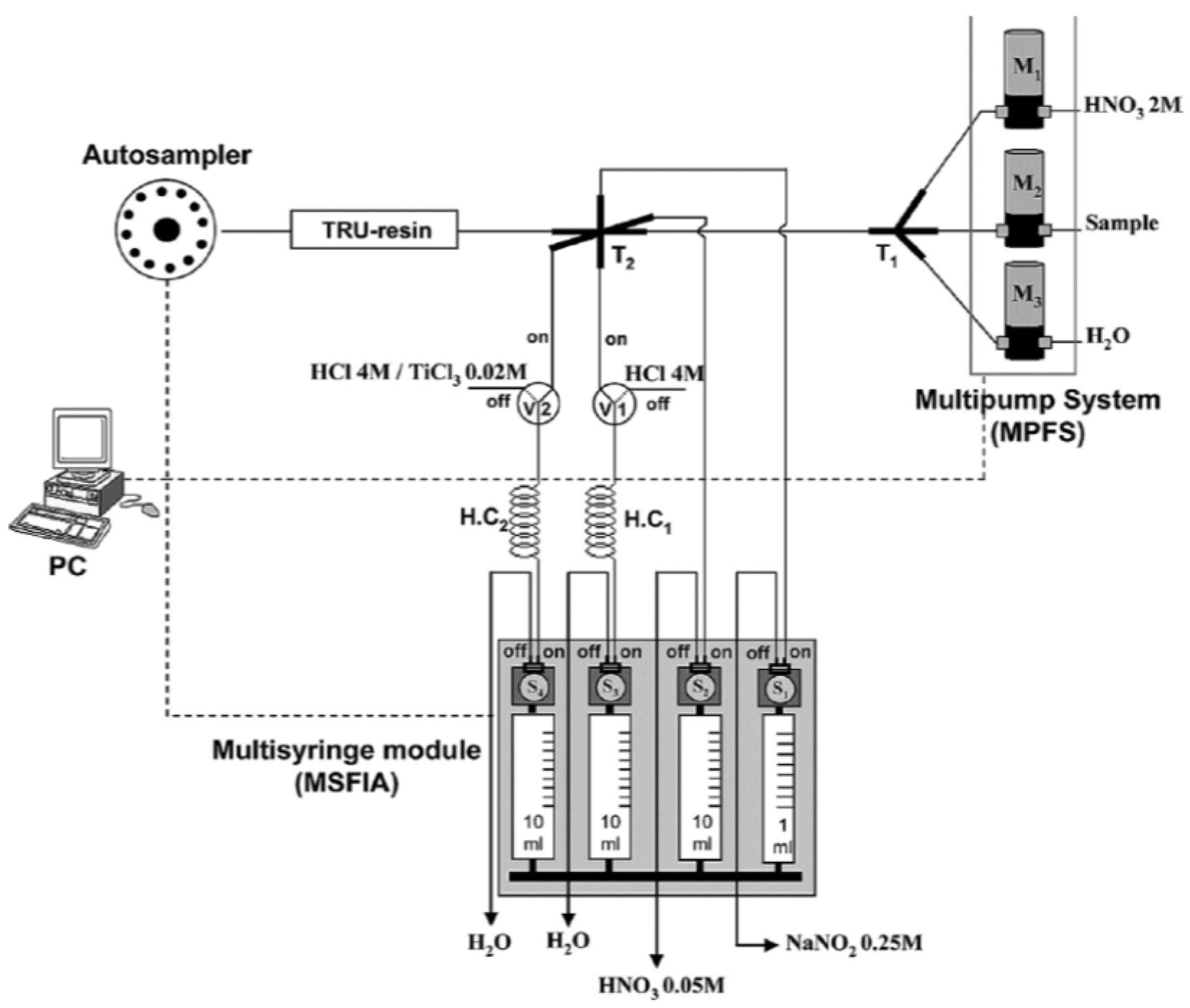 Molecules 25 01462 g004 Molecules 25 01462 g004