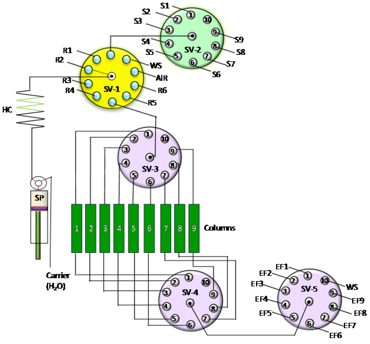Molecules 25 01462 g009 Molecules 25 01462 g009