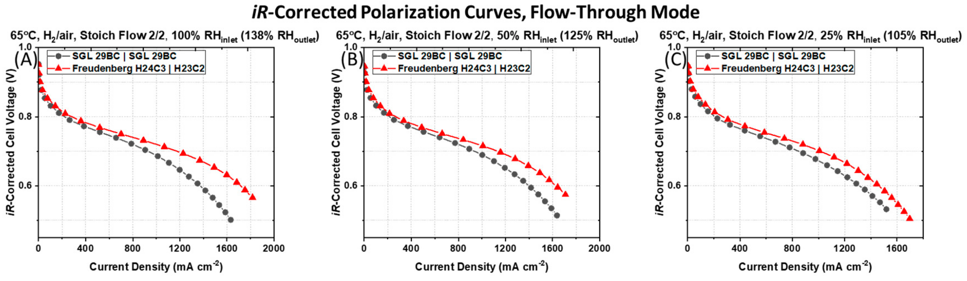 Molecules 25 01469 g003