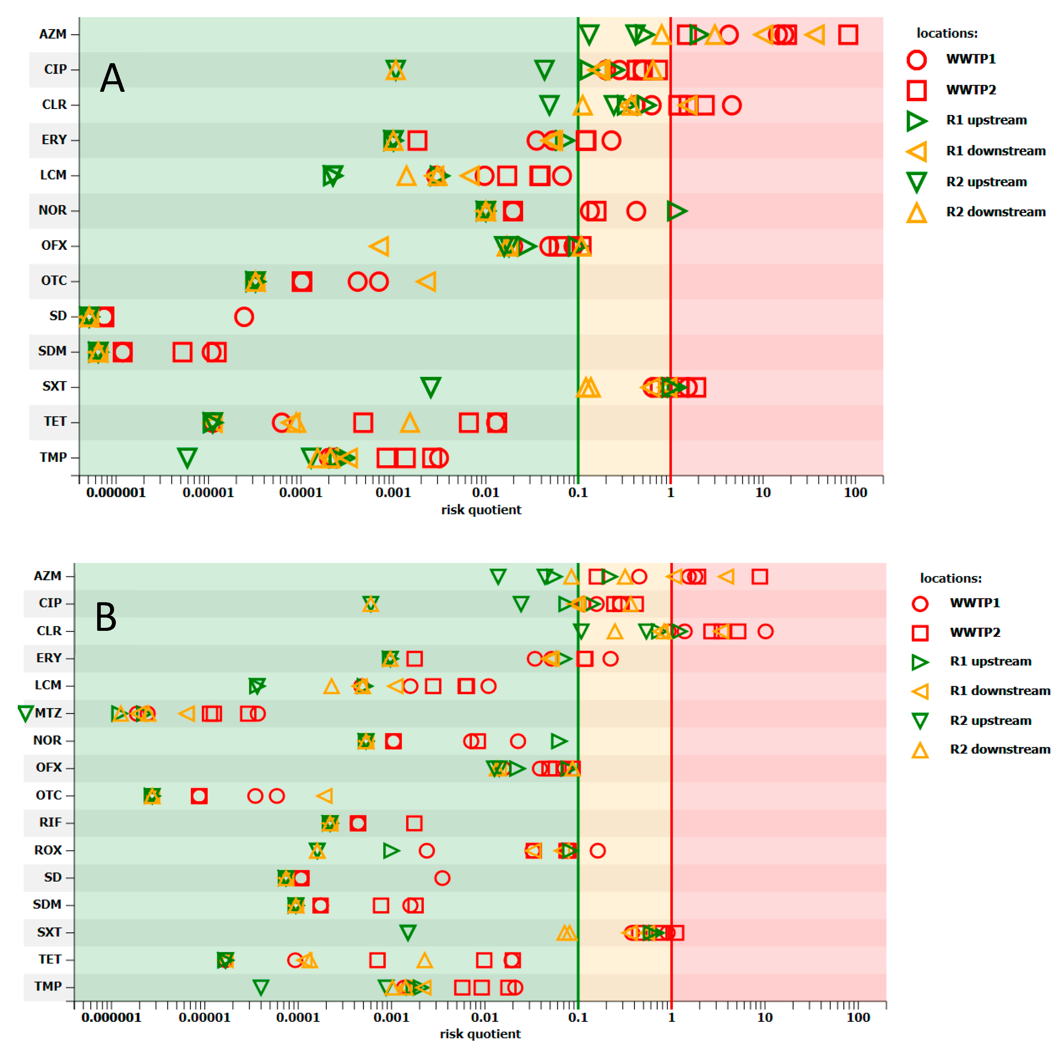 Molecules 25 01470 g005