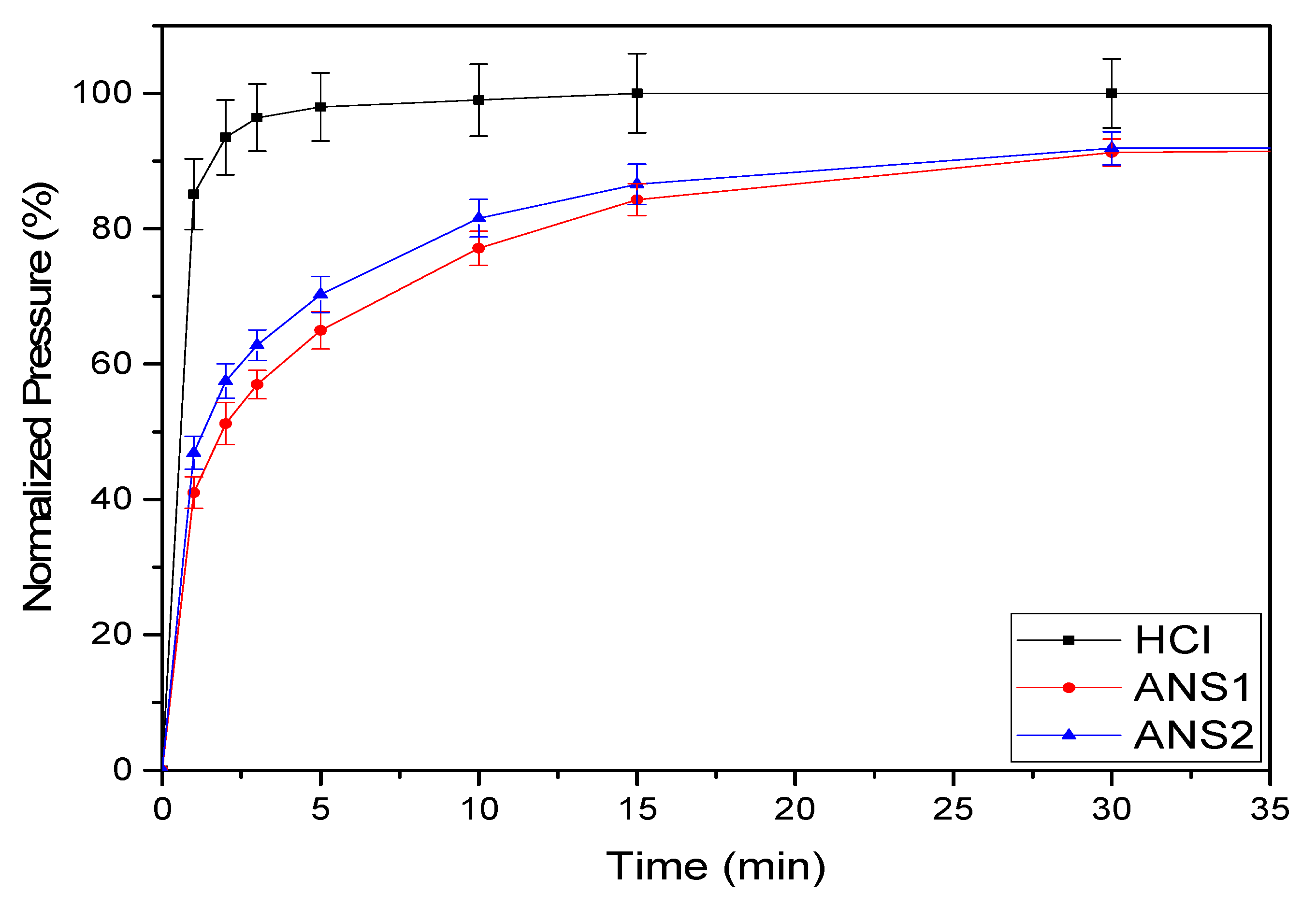 Molecules 25 01475 g012 550