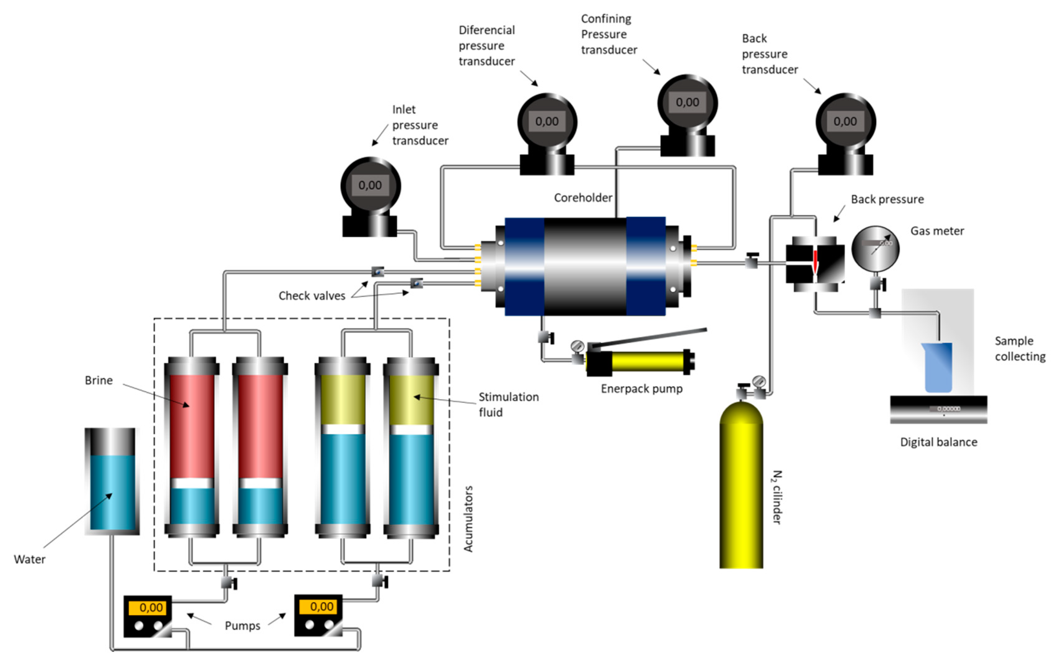 Molecules 25 01475 g019 550