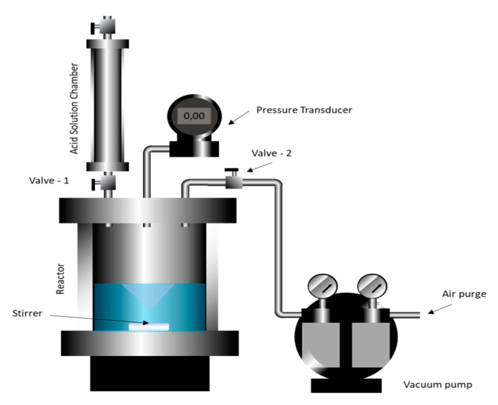 Molecules 25 01475 g020 550