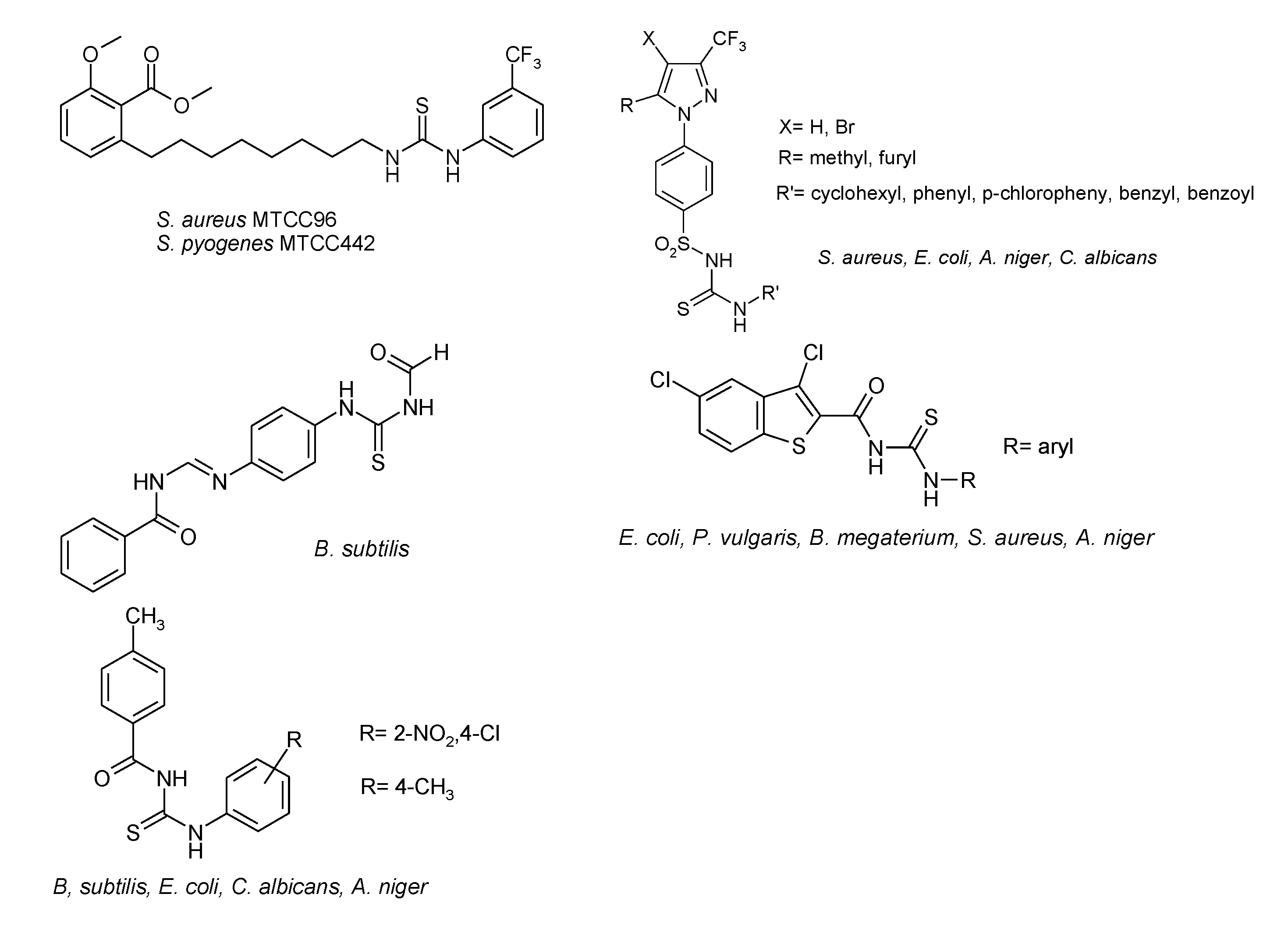 Molecules 25 01478 g001 Molecules 25 01478 g001