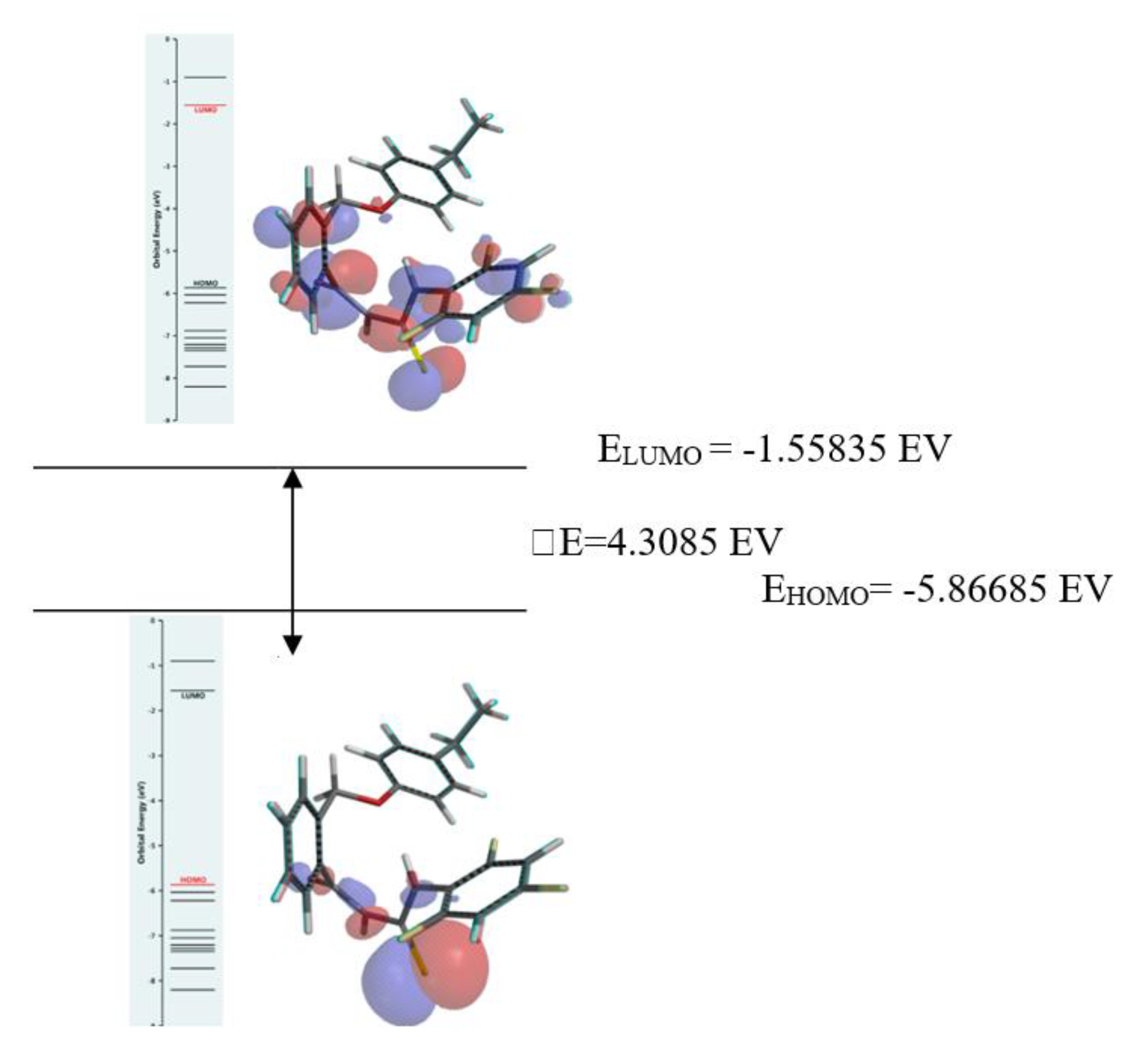 Molecules 25 01478 g004 Molecules 25 01478 g004