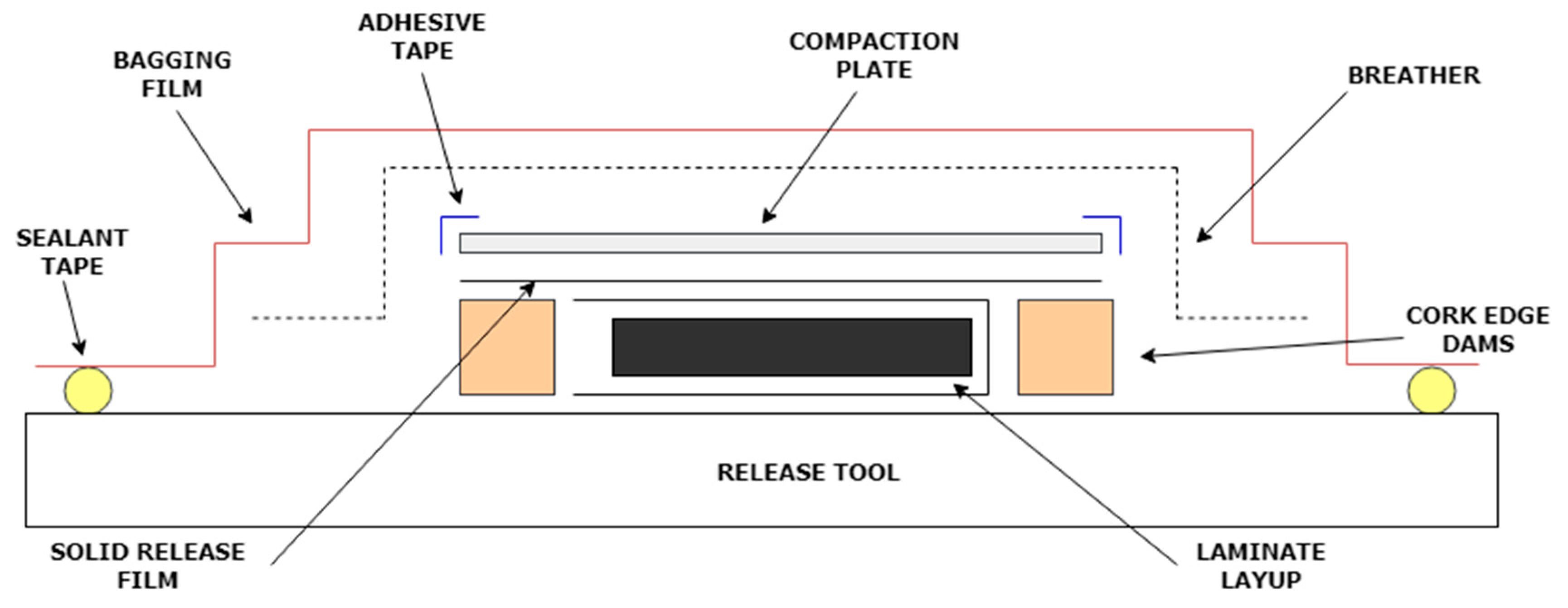 Molecules 25 01483 g002 Molecules 25 01483 g002