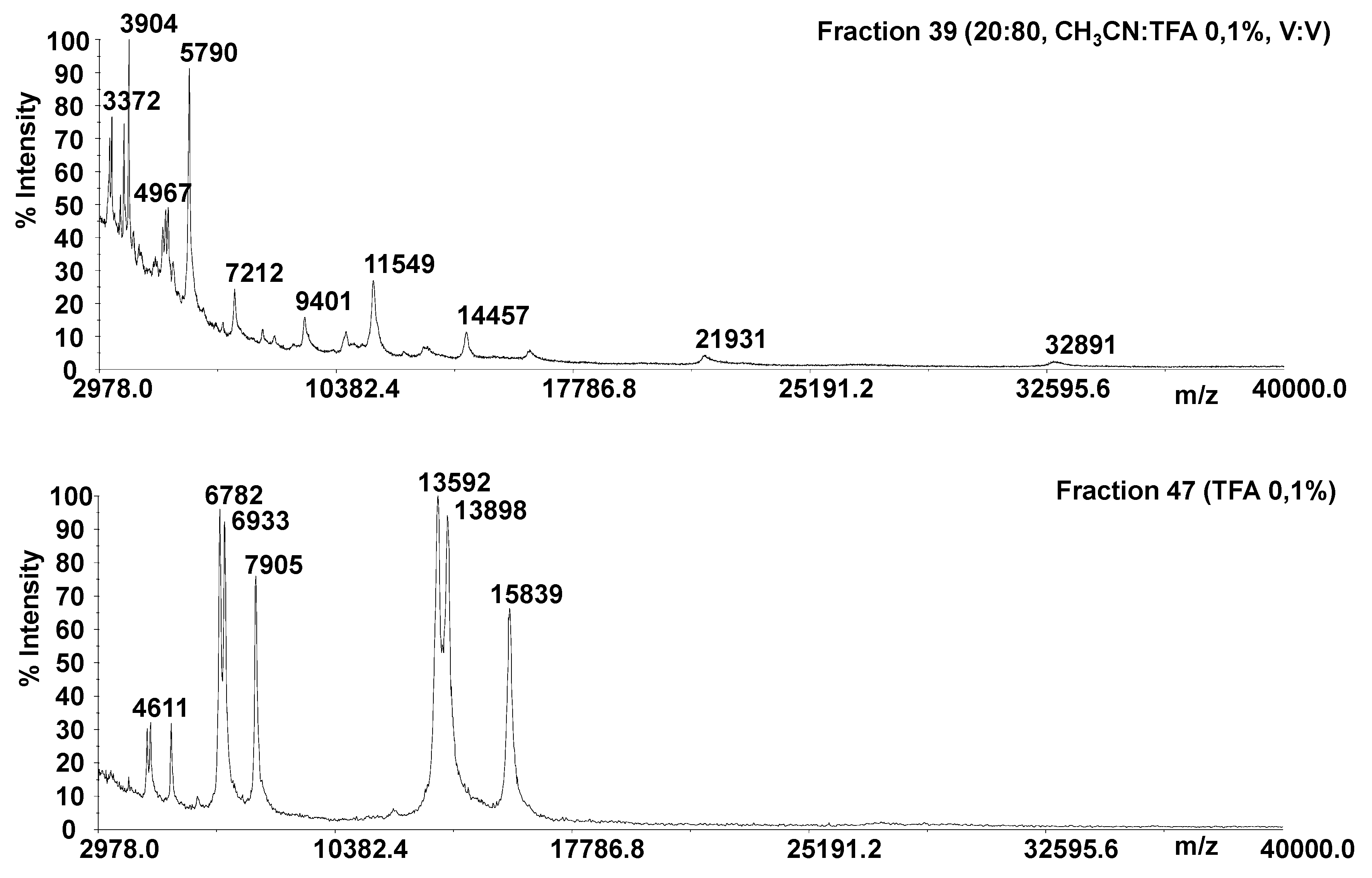 Molecules 25 01485 g002 Molecules 25 01485 g002