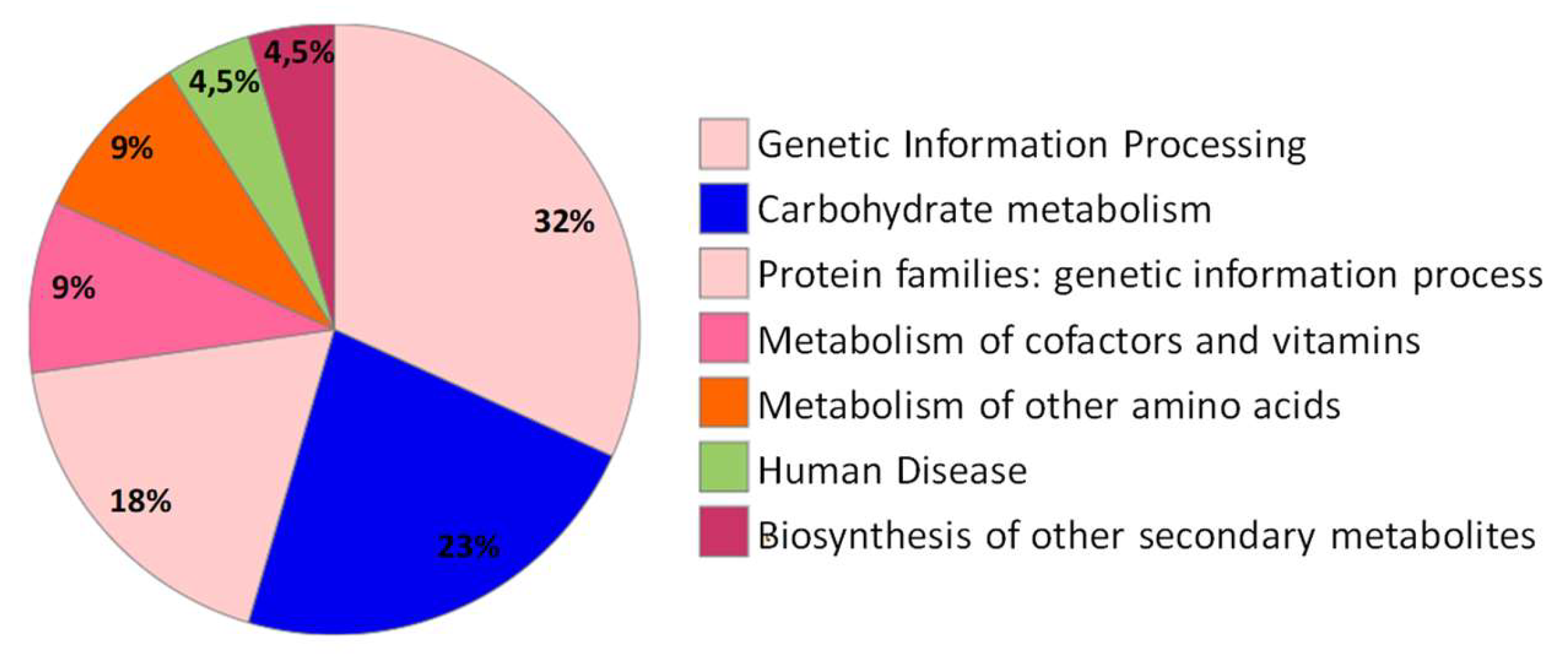Molecules 25 01485 g004 Molecules 25 01485 g004