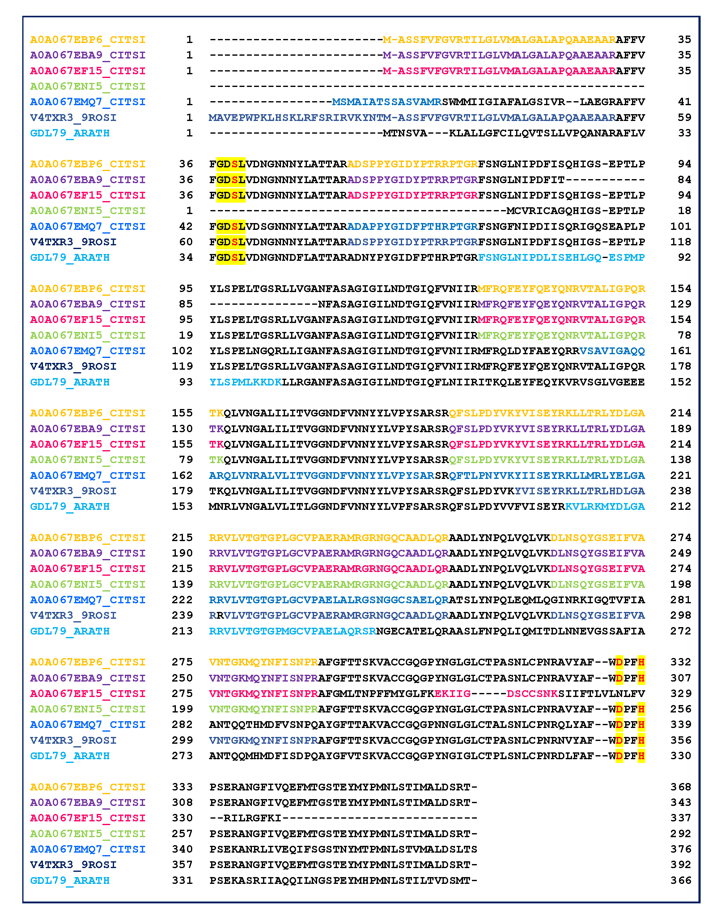 Molecules 25 01485 g005 Molecules 25 01485 g005