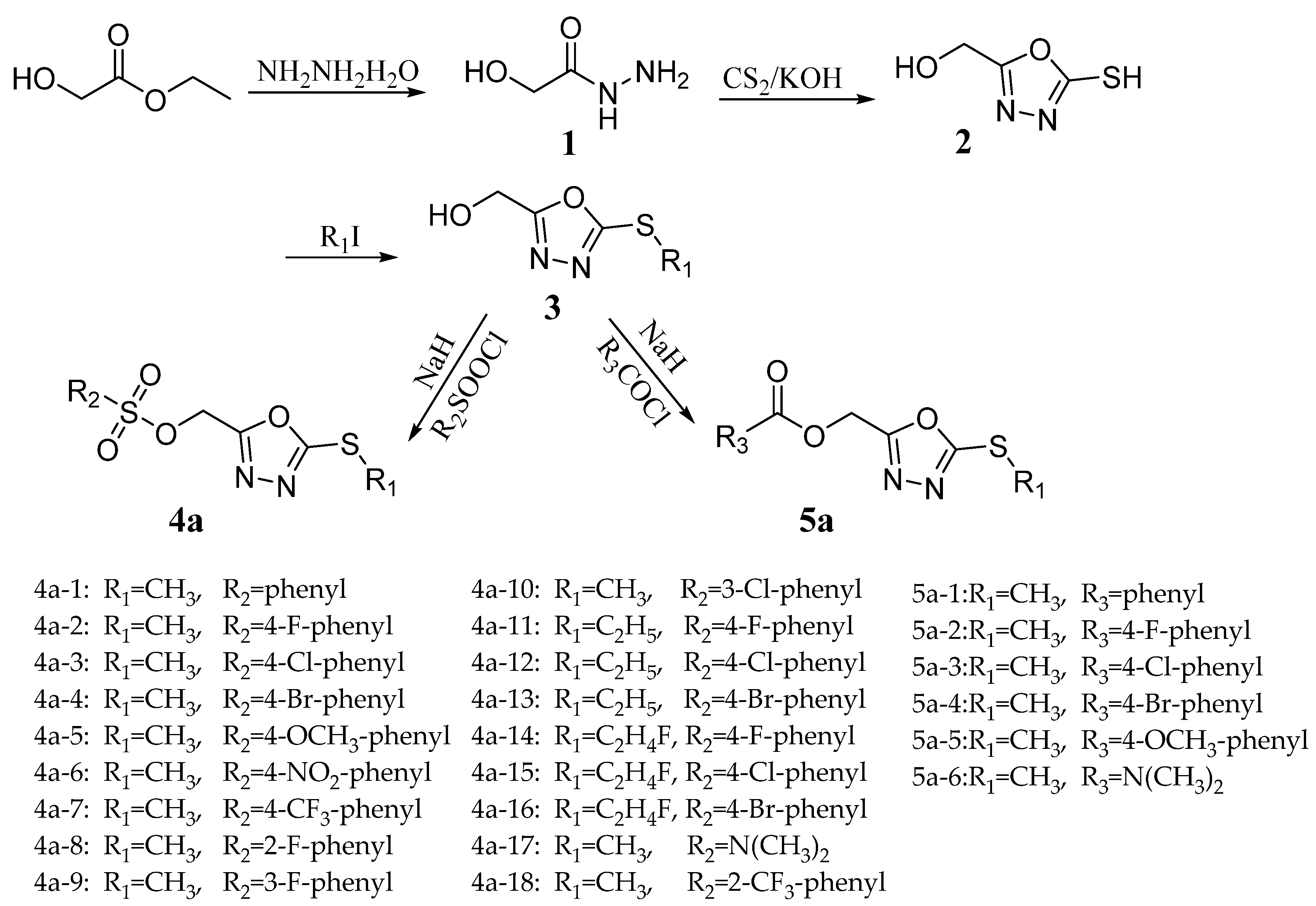 Molecules 25 01488 sch001 Molecules 25 01488 sch001