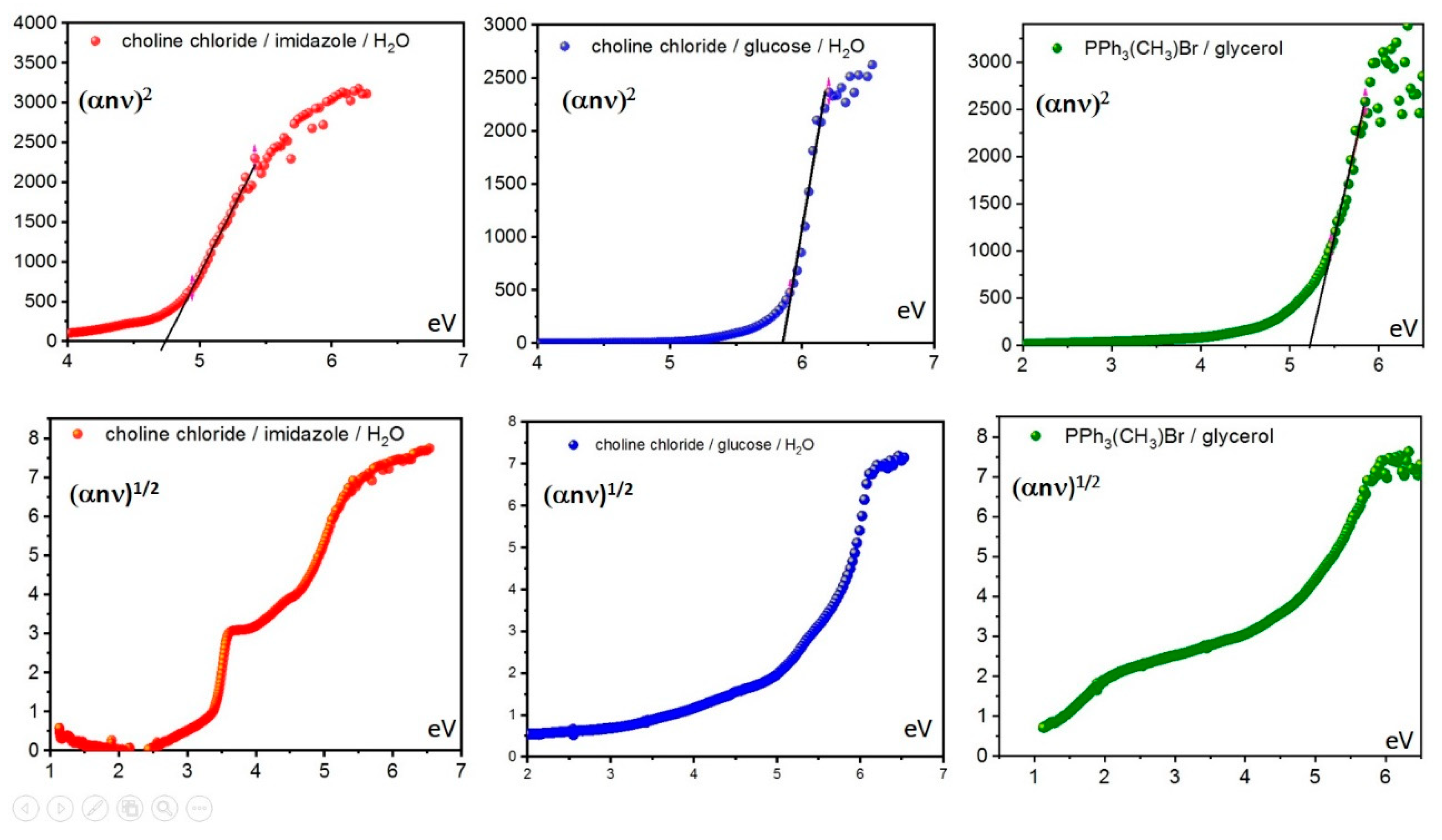 Molecules 25 01495 g004 Molecules 25 01495 g004