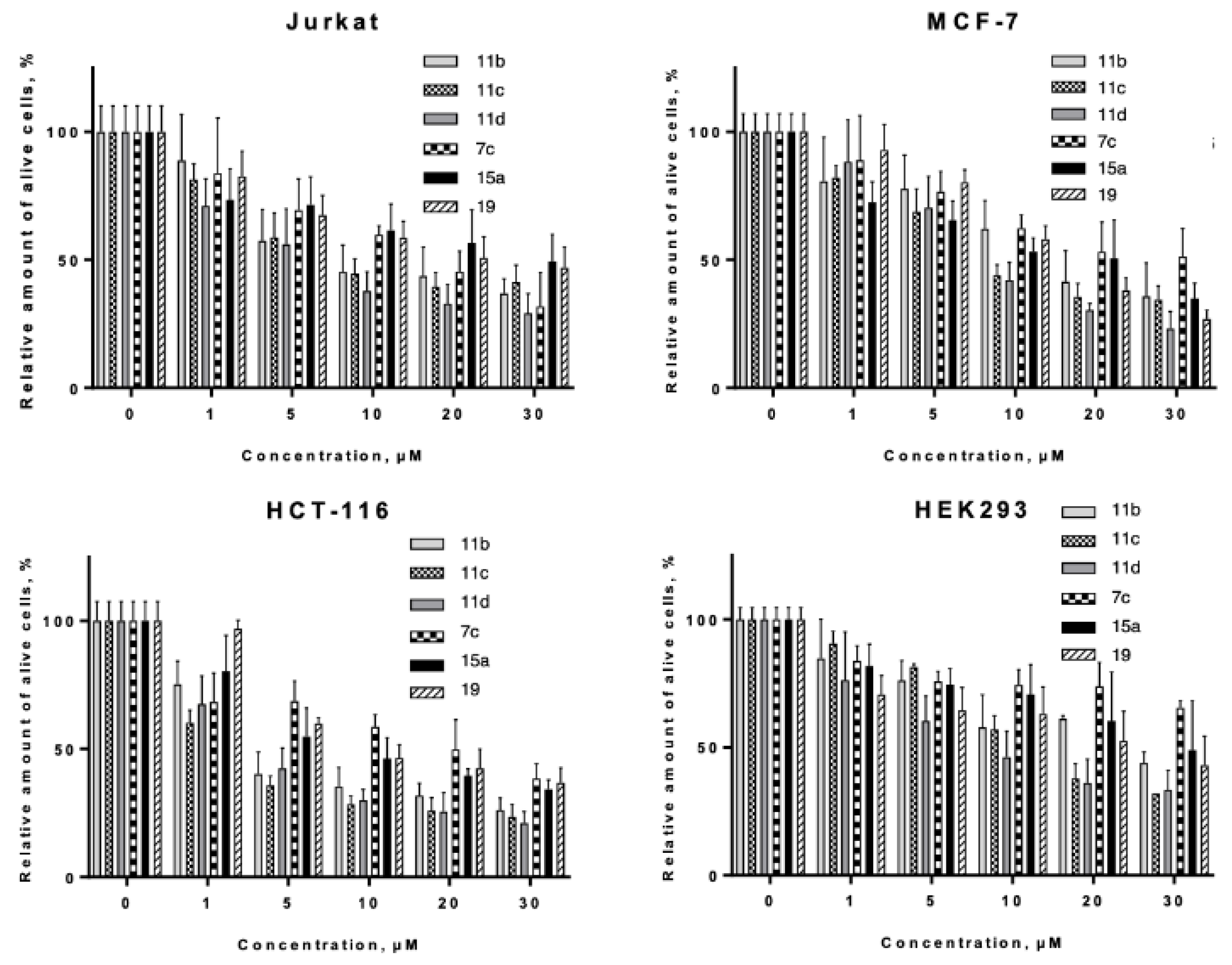 Molecules 25 01497 g006