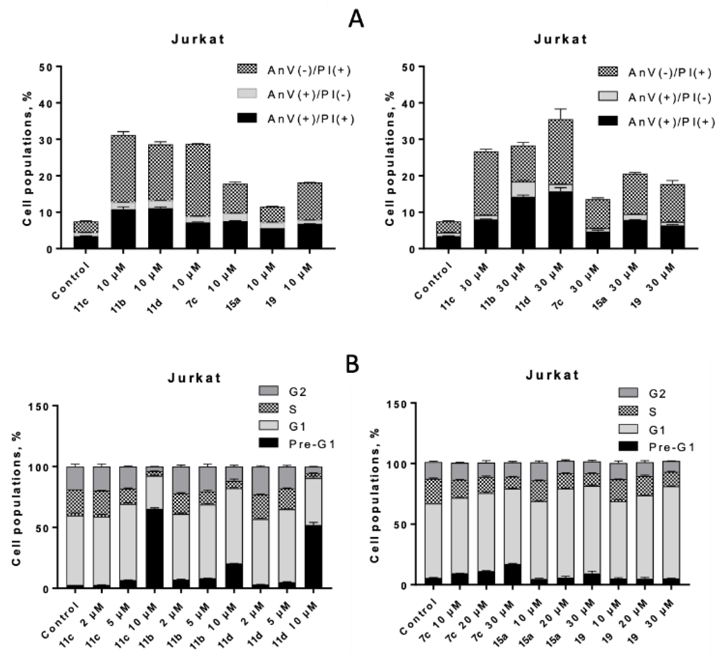 Molecules 25 01497 g007