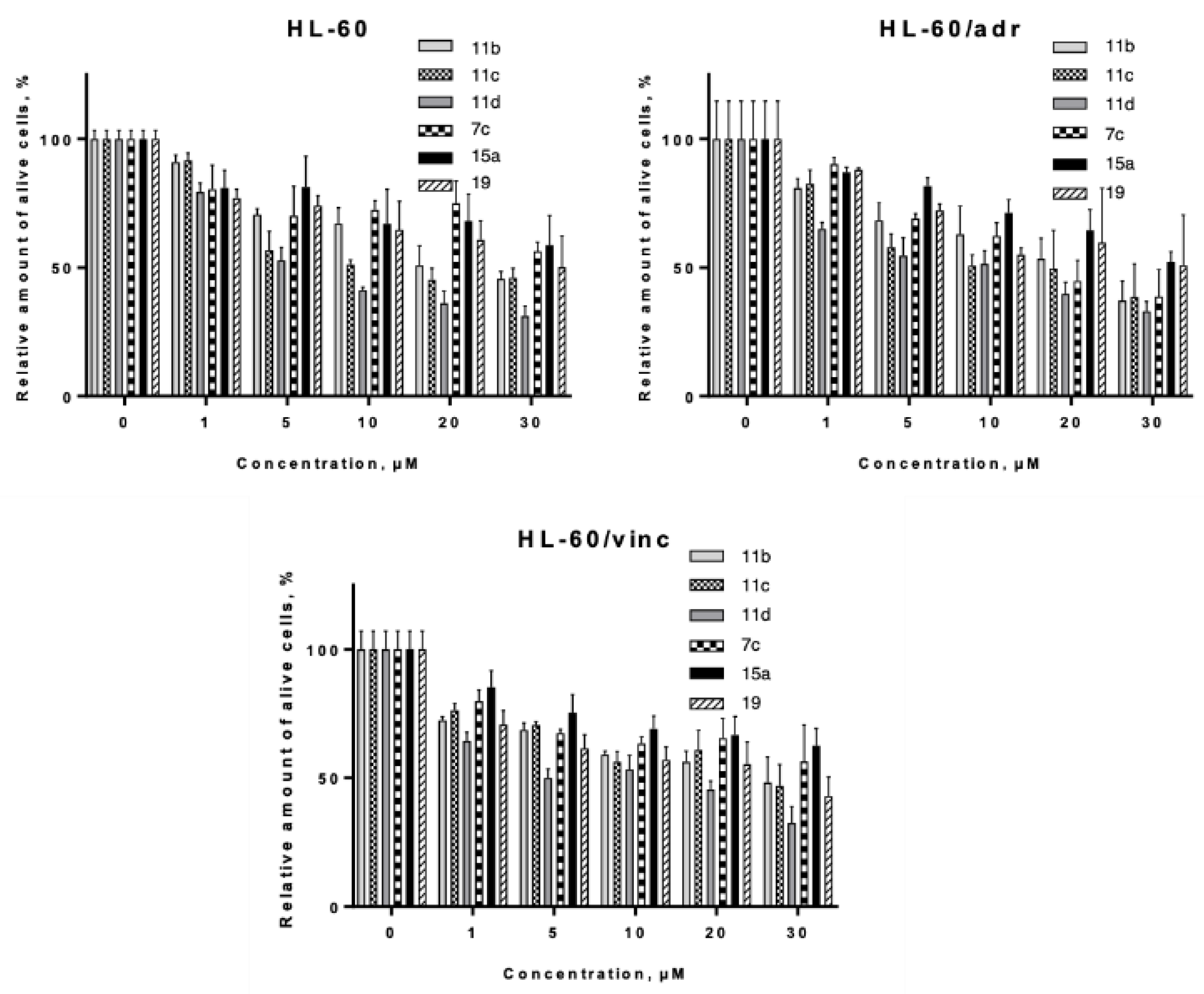 Molecules 25 01497 g008
