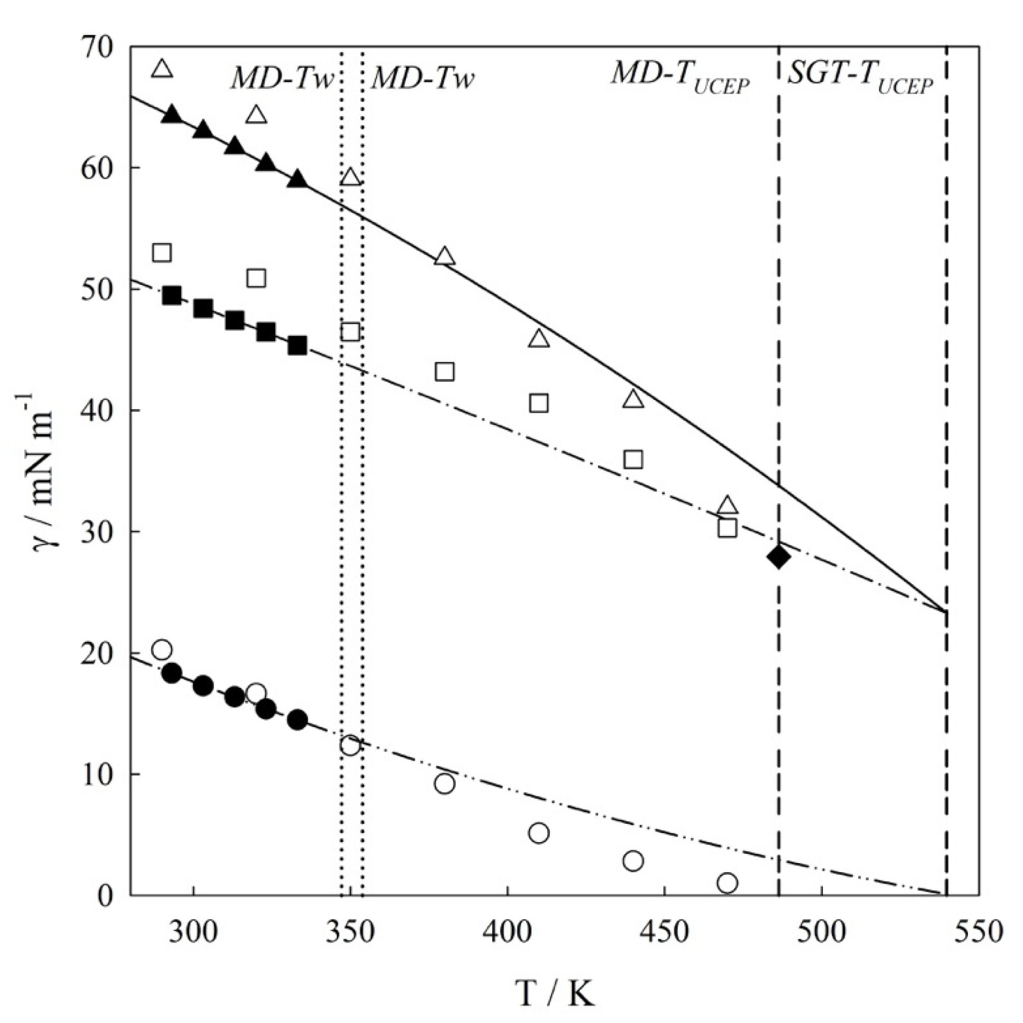 Molecules 25 01499 g004
