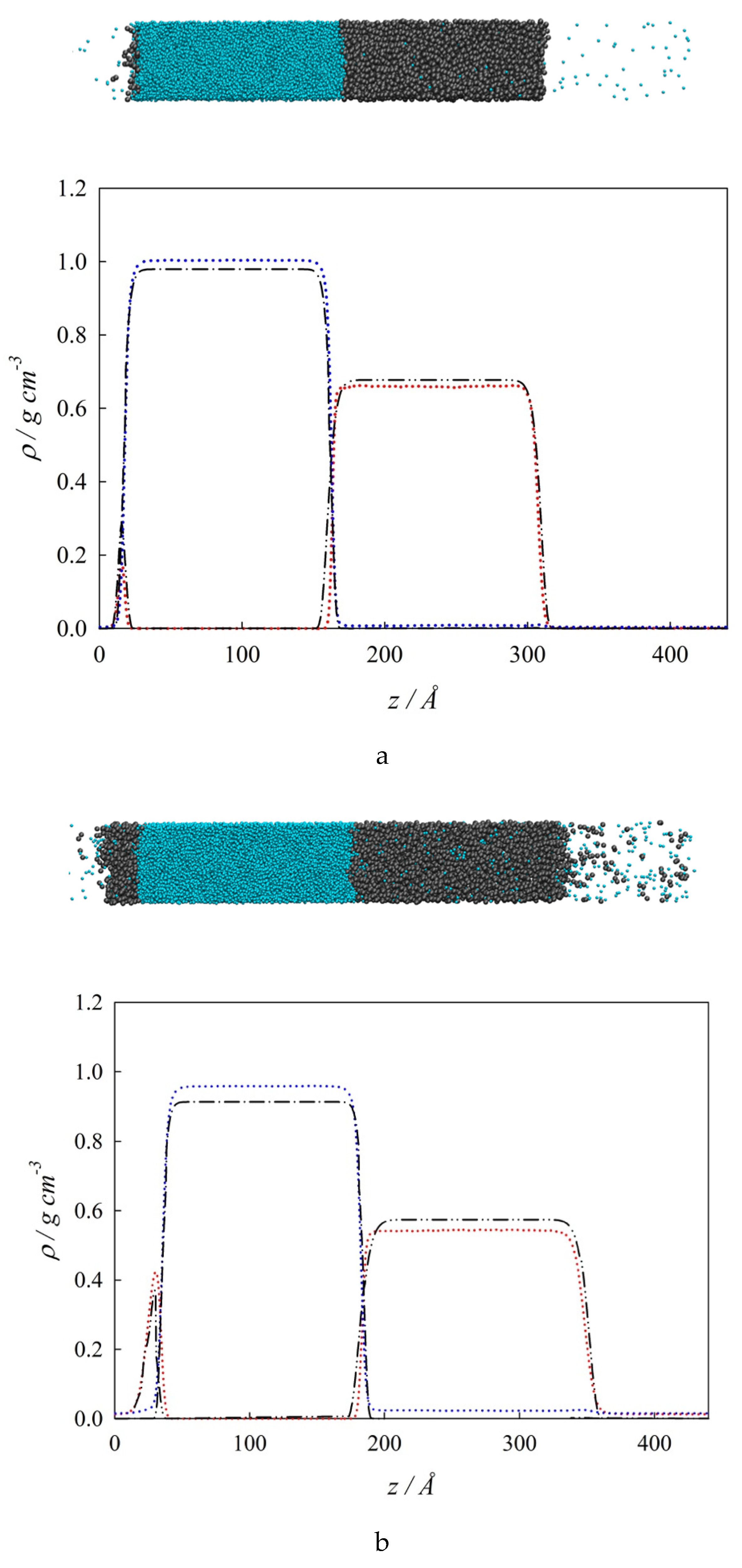 Molecules 25 01499 g005a