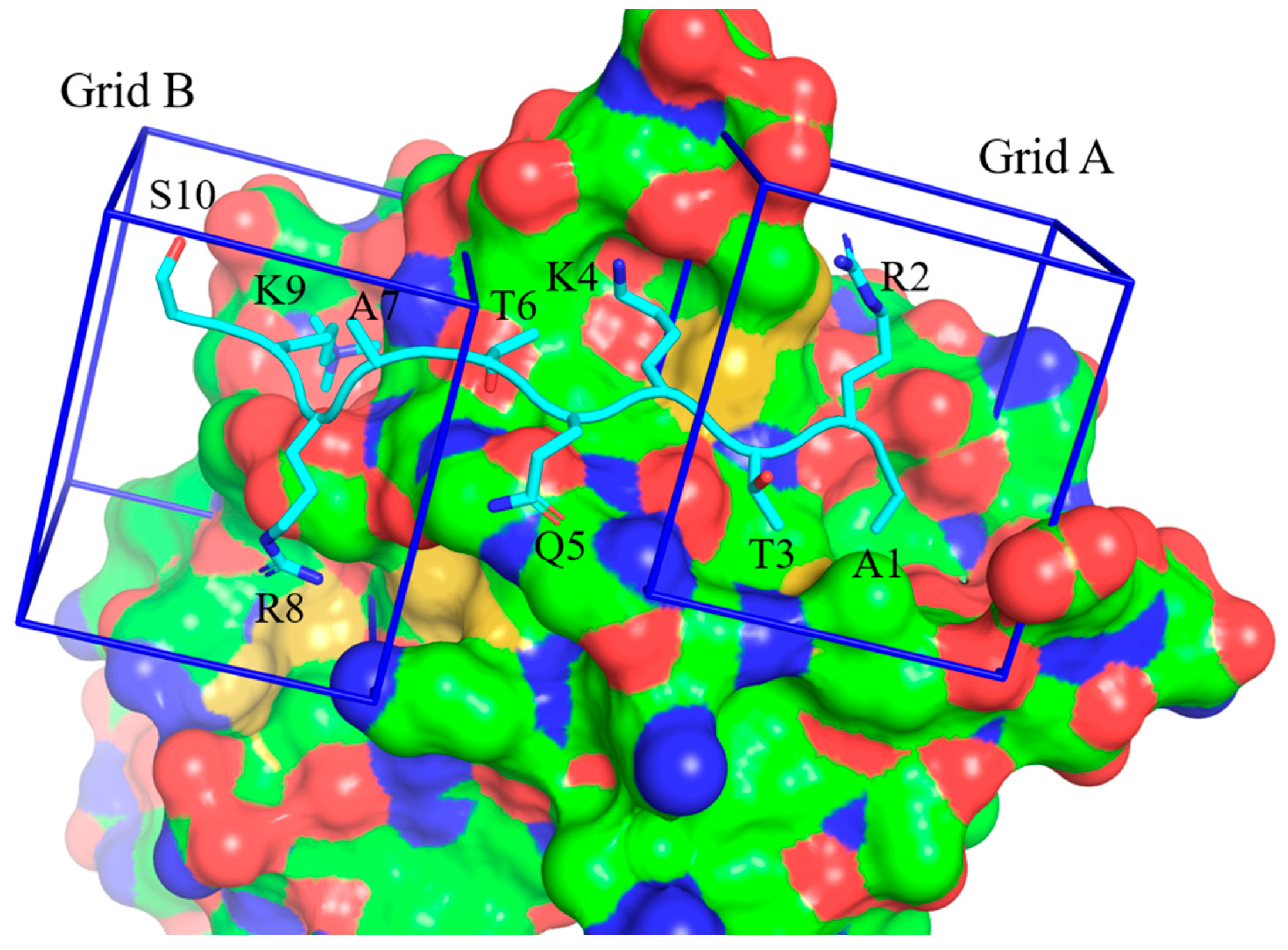 Molecules 25 01500 g003