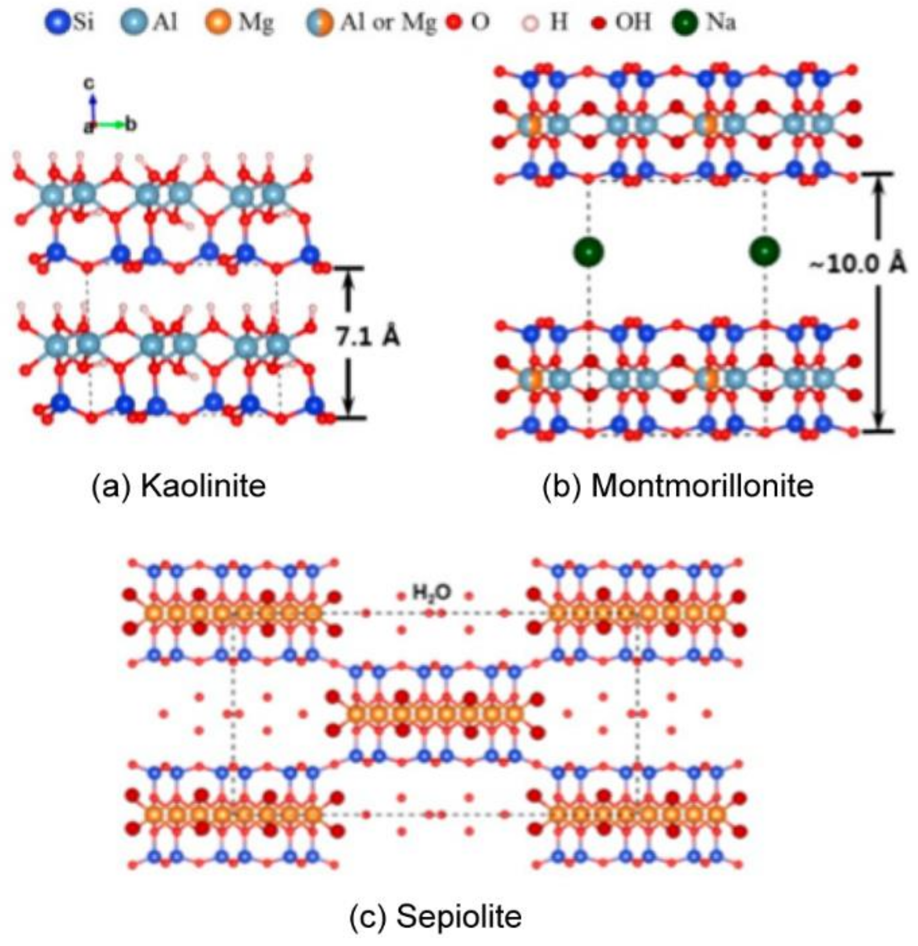 Molecules 25 01504 g003 Molecules 25 01504 g003