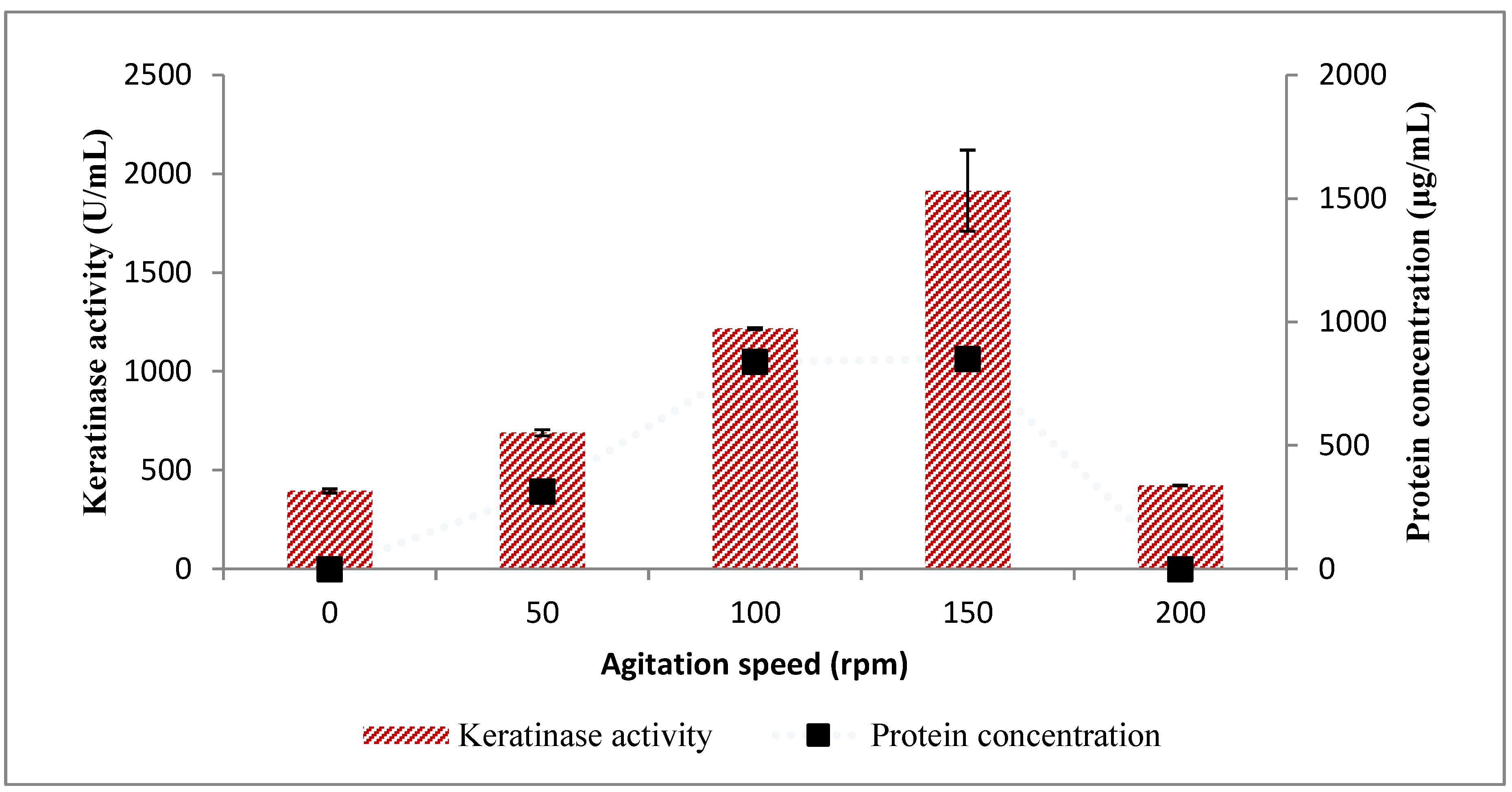 Molecules 25 01505 g008 Molecules 25 01505 g008