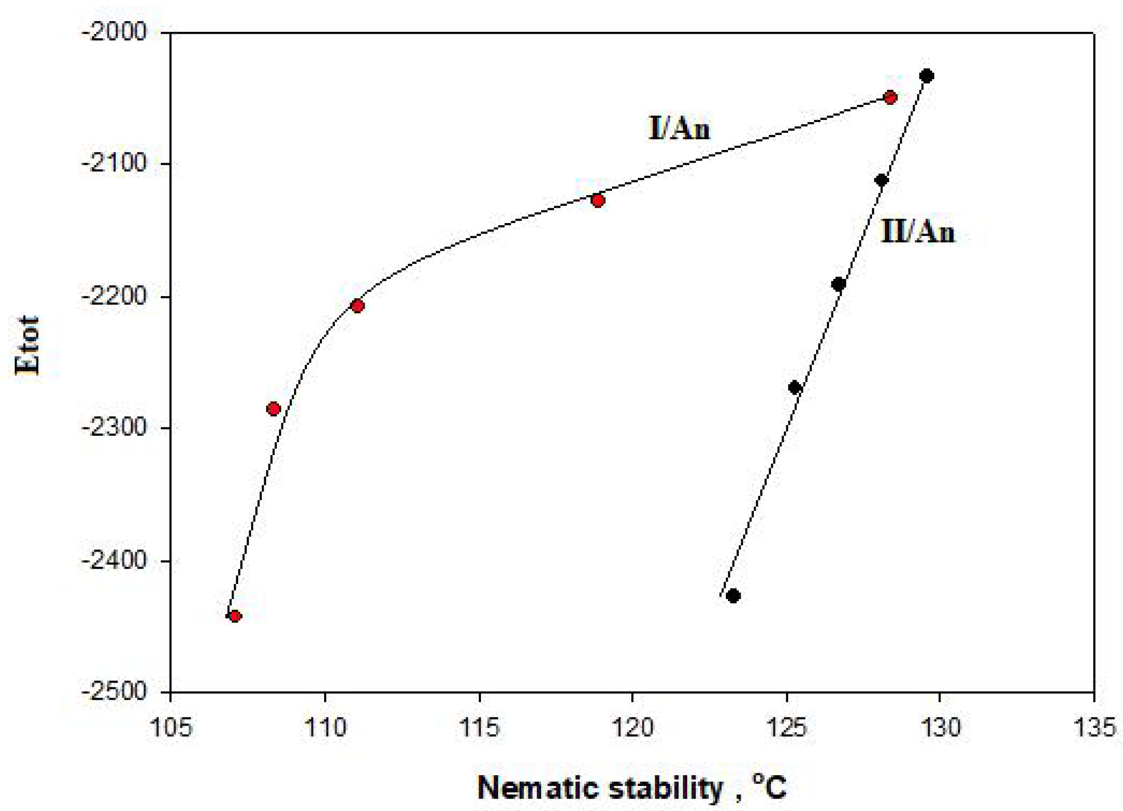 Molecules 25 01510 g007 Molecules 25 01510 g007
