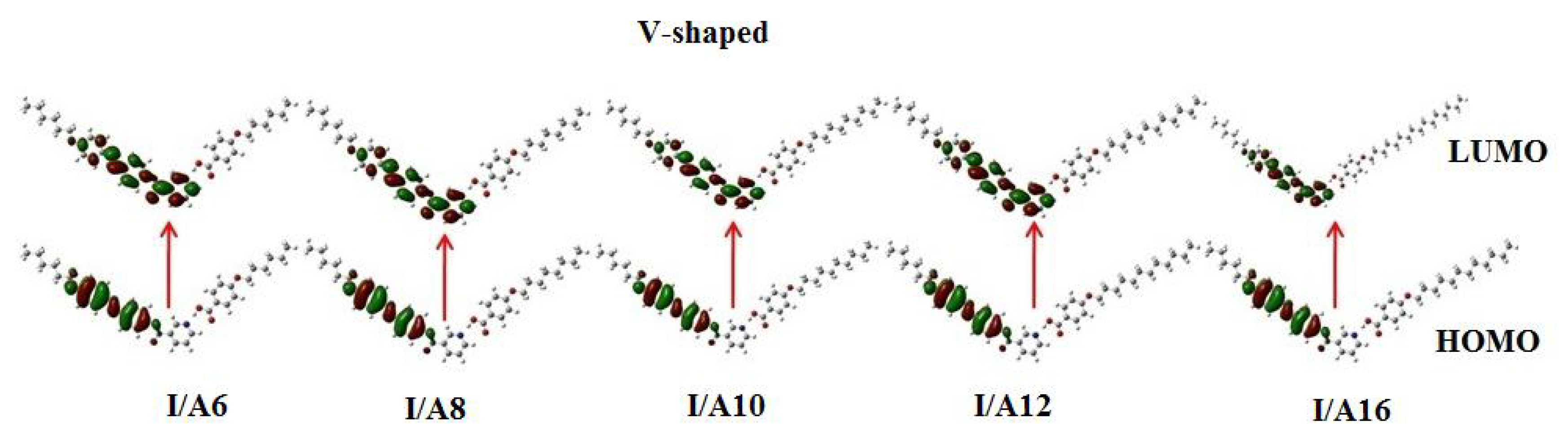 Molecules 25 01510 g009 Molecules 25 01510 g009
