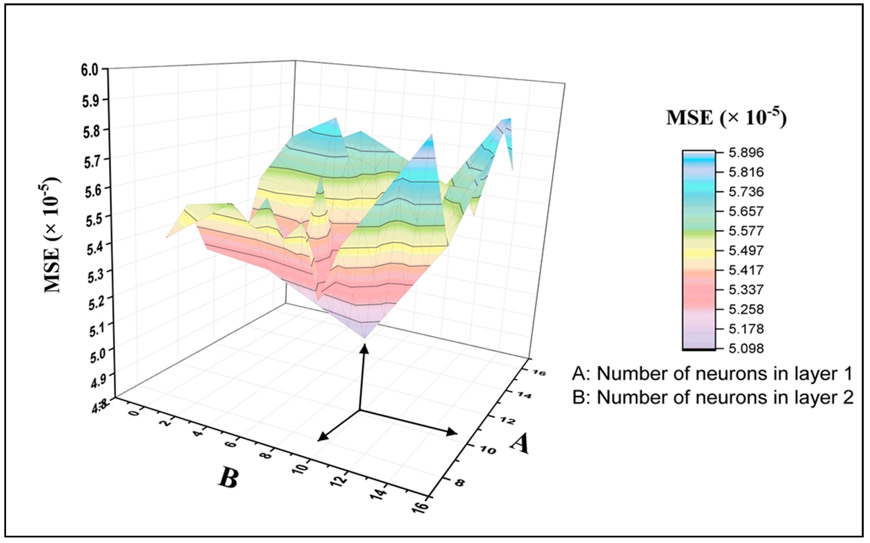 Molecules 25 01511 g002 Molecules 25 01511 g002