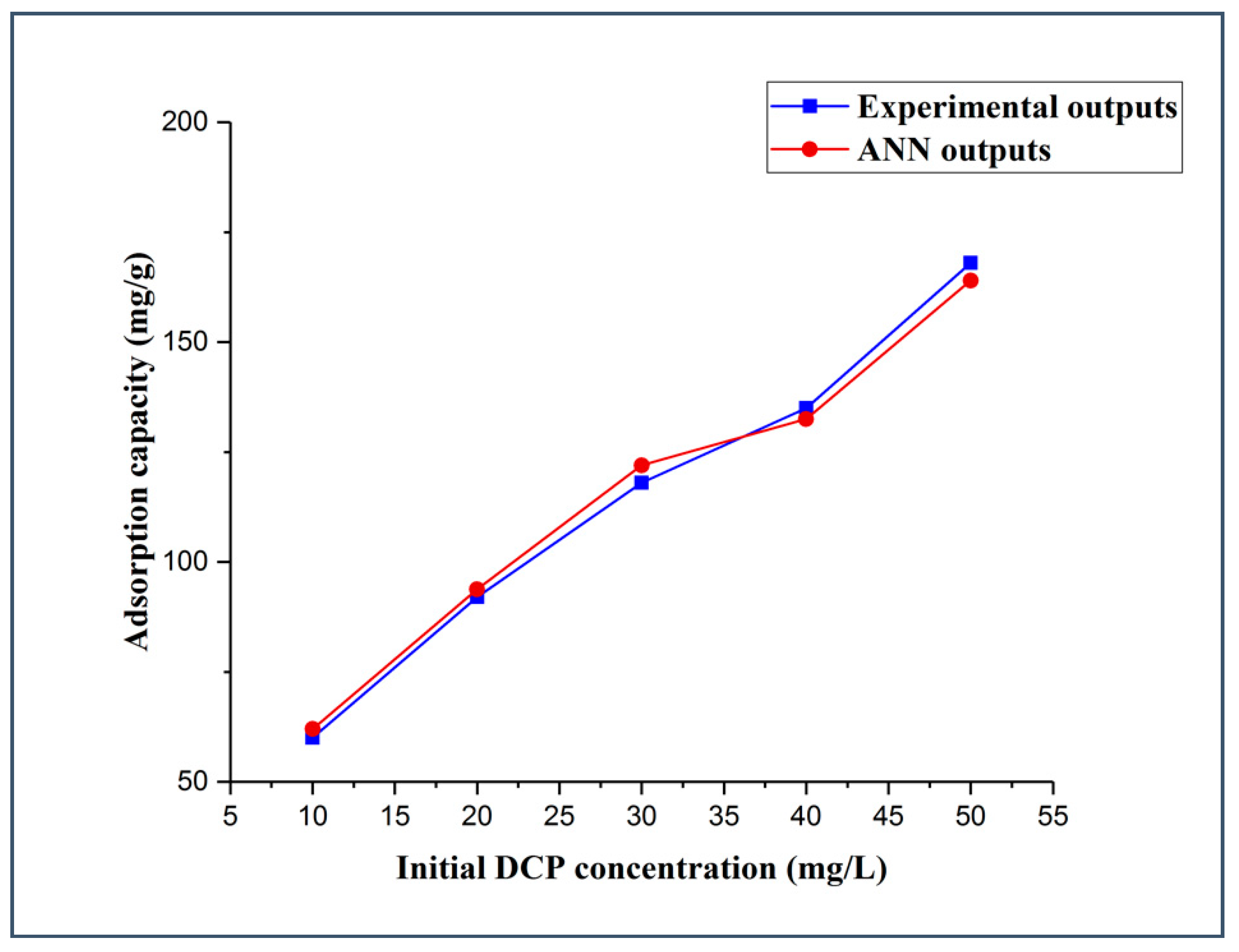 Molecules 25 01511 g005 Molecules 25 01511 g005