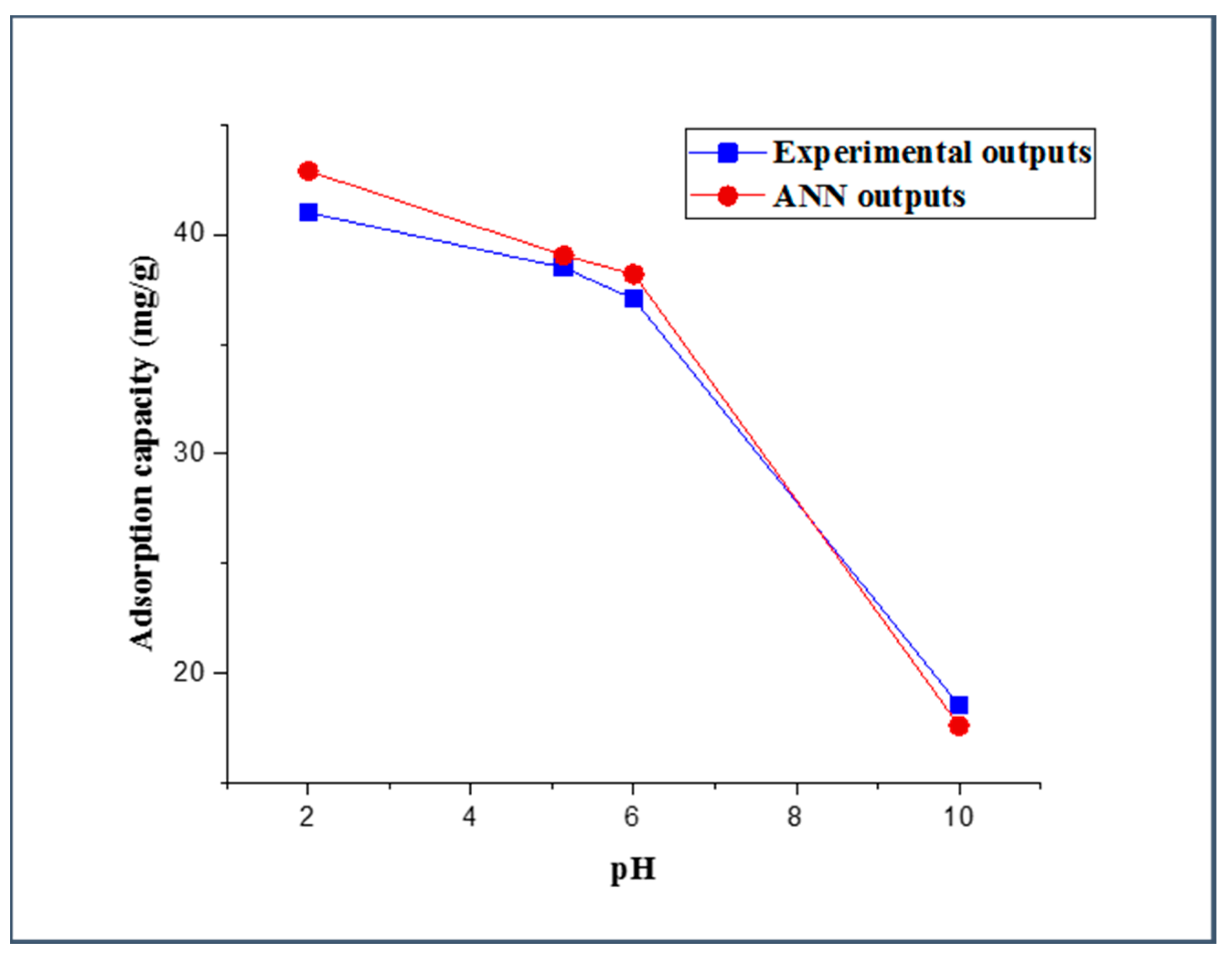 Molecules 25 01511 g006 Molecules 25 01511 g006