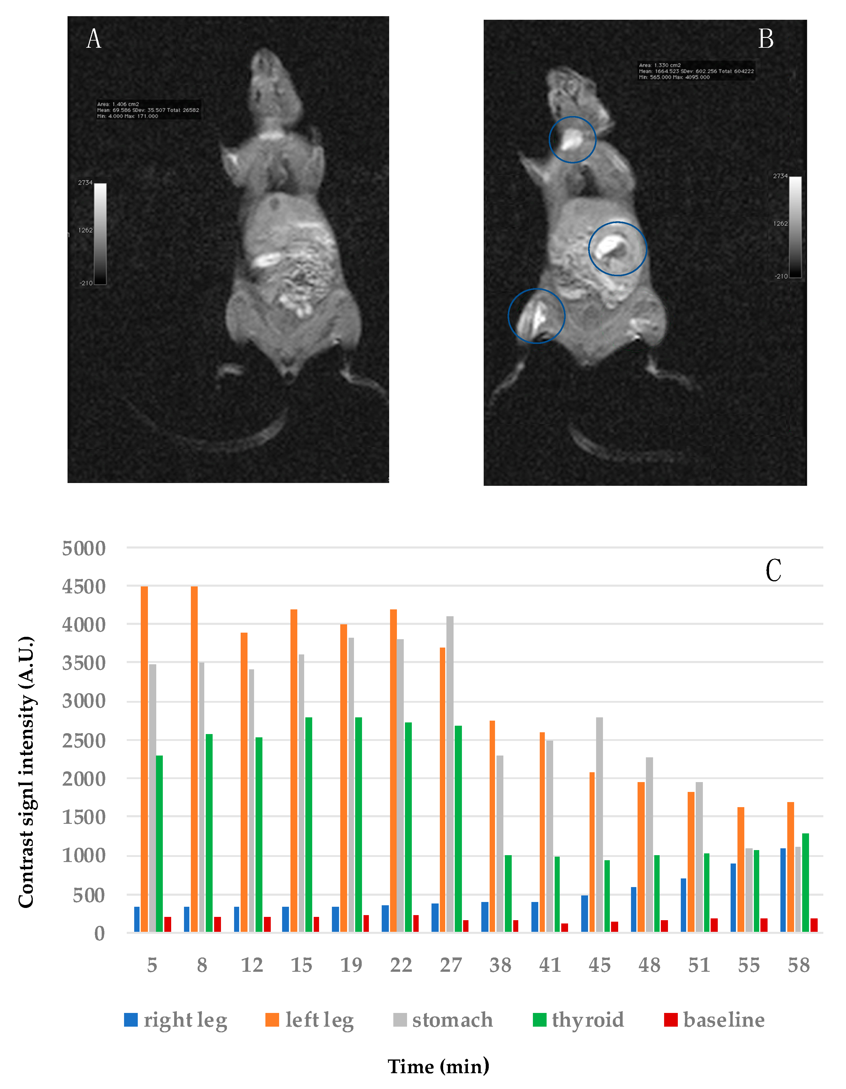 Molecules 25 01513 g007
