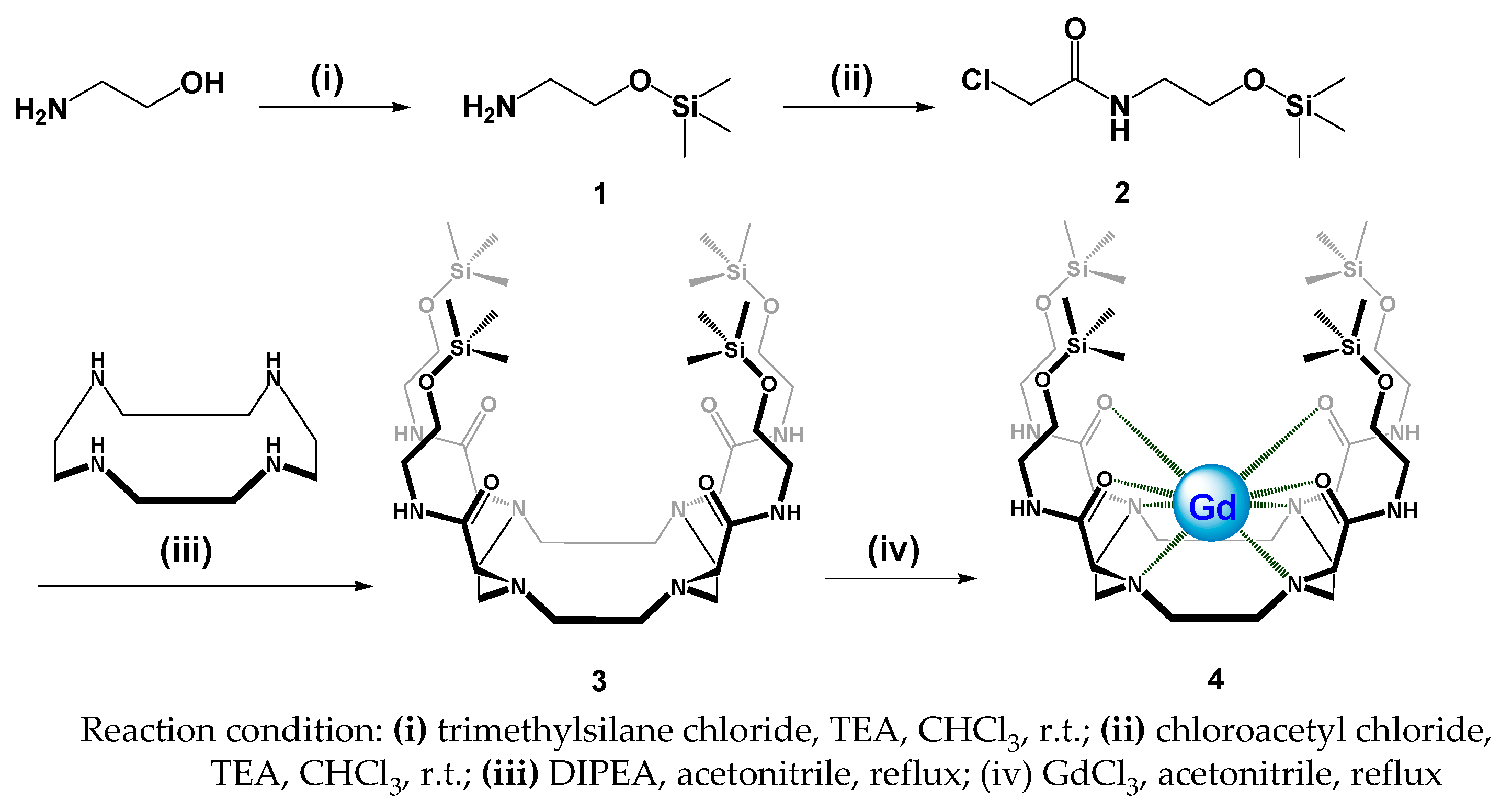 Molecules 25 01513 sch001