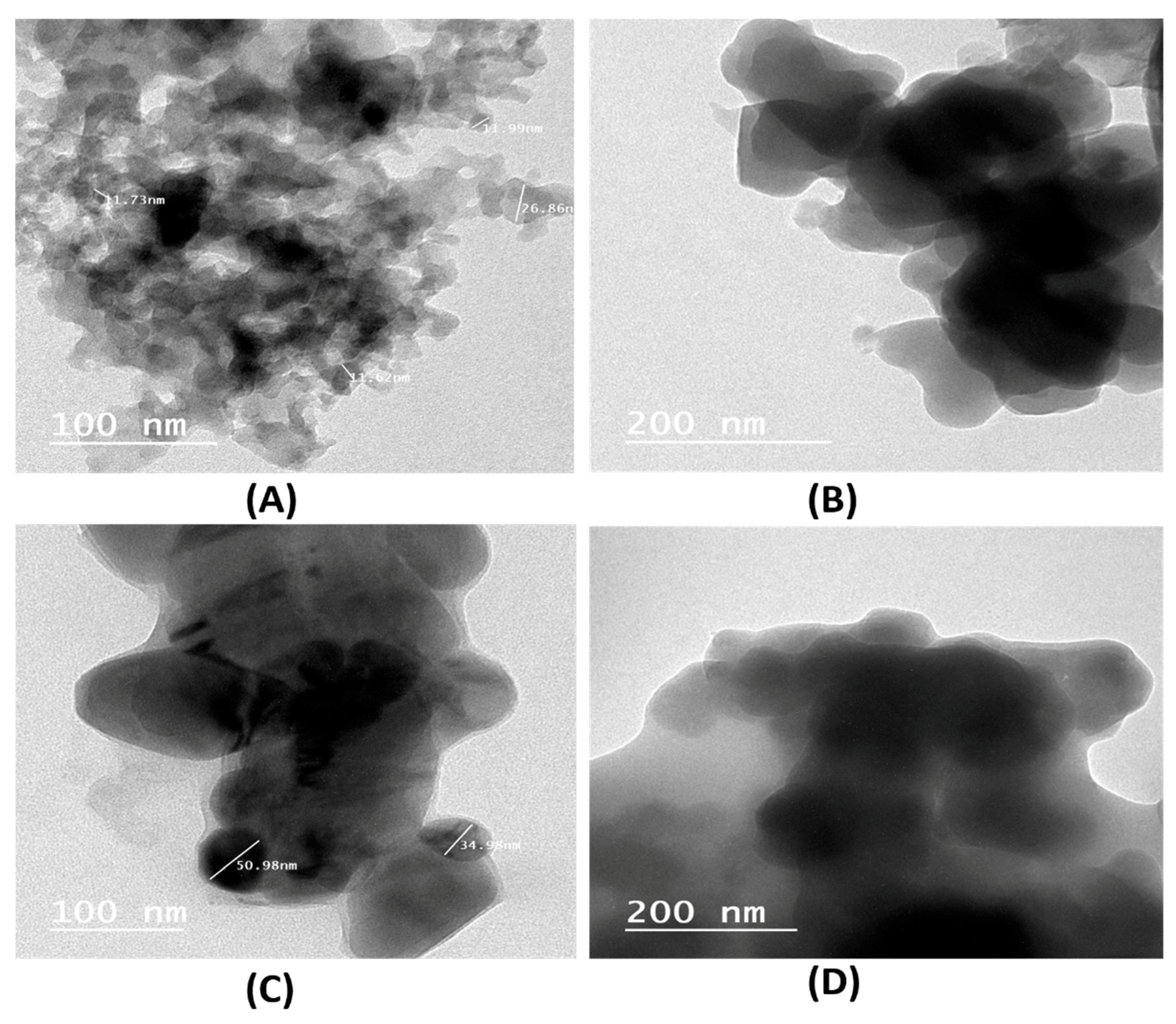 Molecules 25 01520 g005