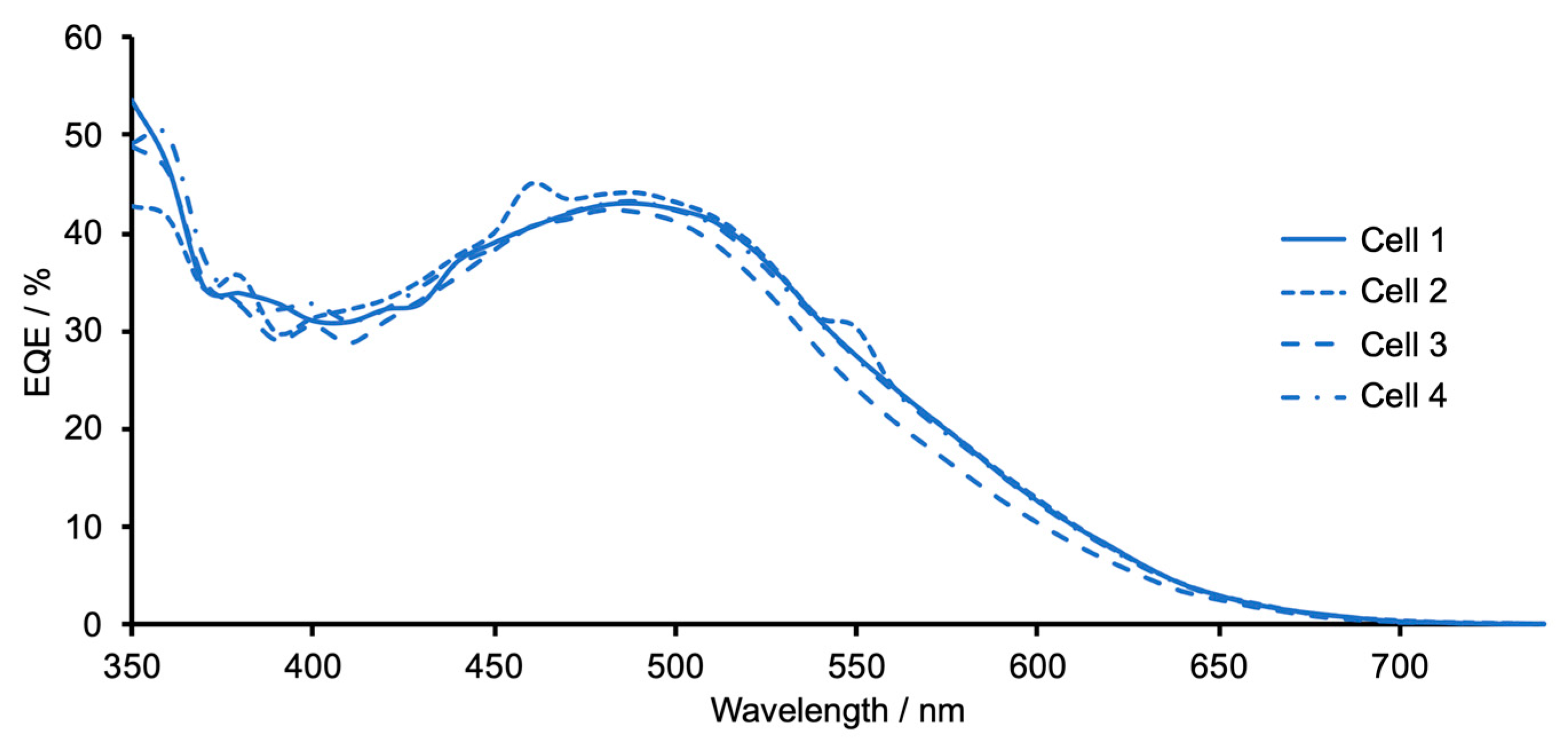 Molecules 25 01528 g013 Molecules 25 01528 g013