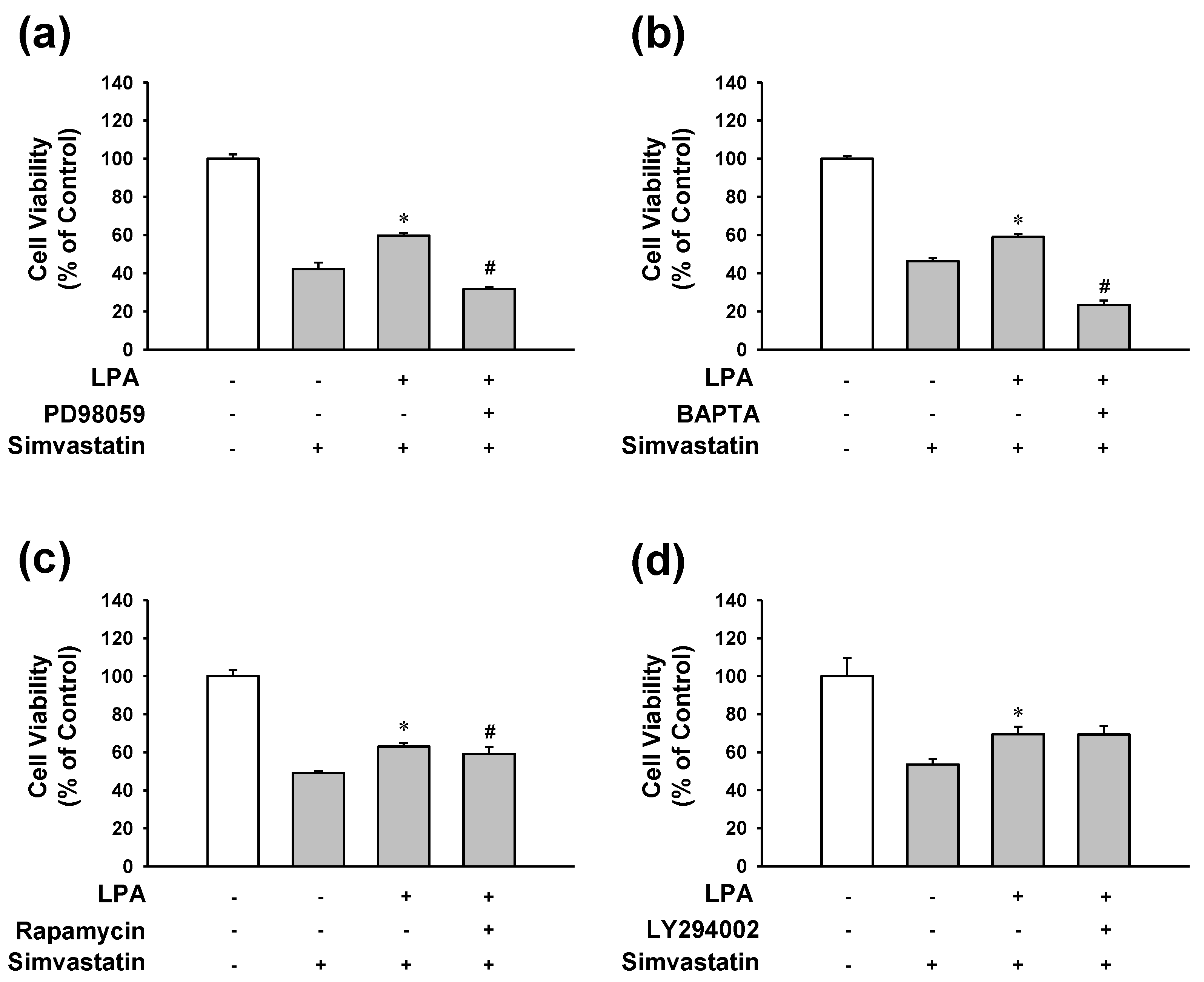 Molecules 25 01529 g005 Molecules 25 01529 g005