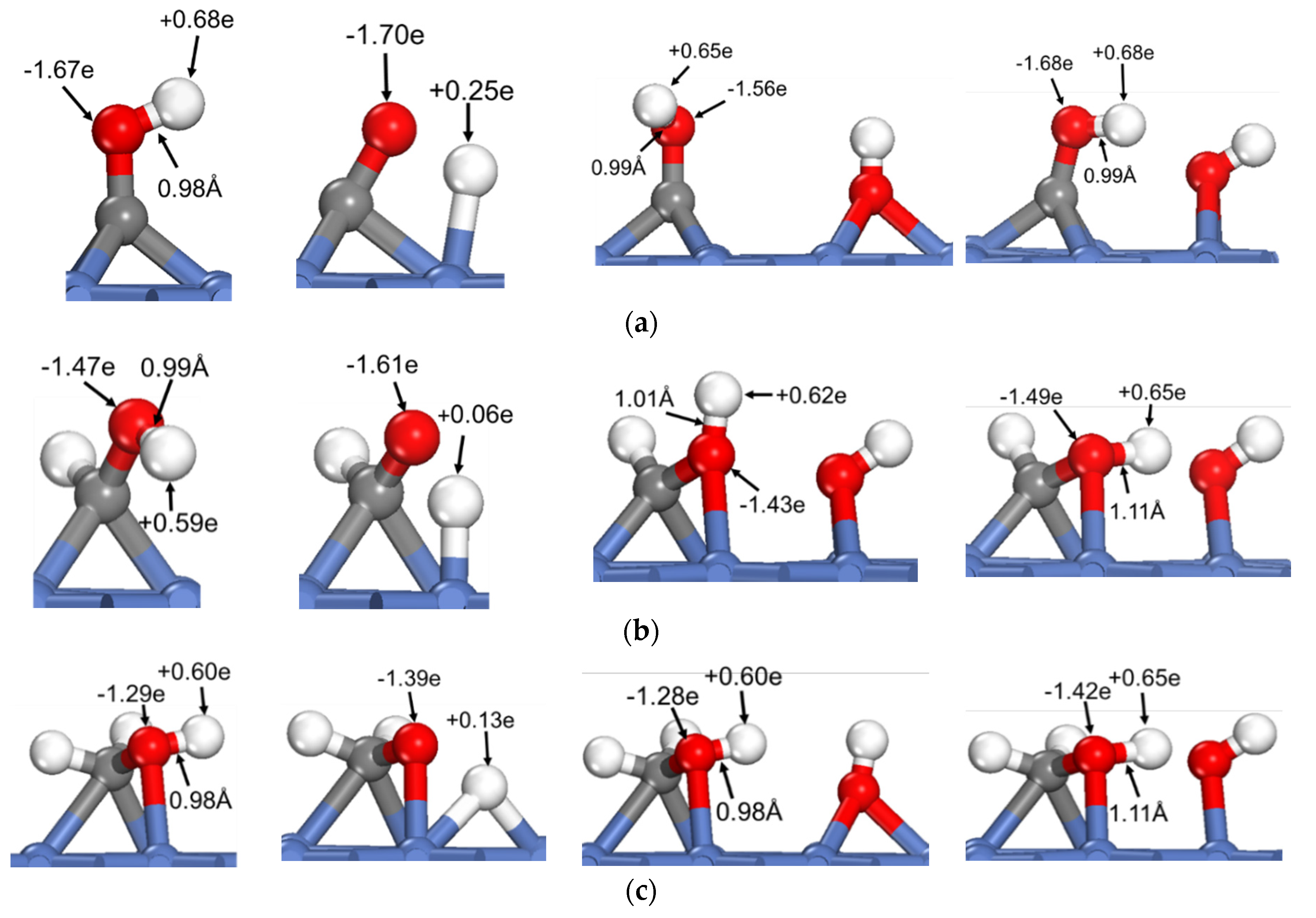 Molecules 25 01531 g002a Molecules 25 01531 g002a